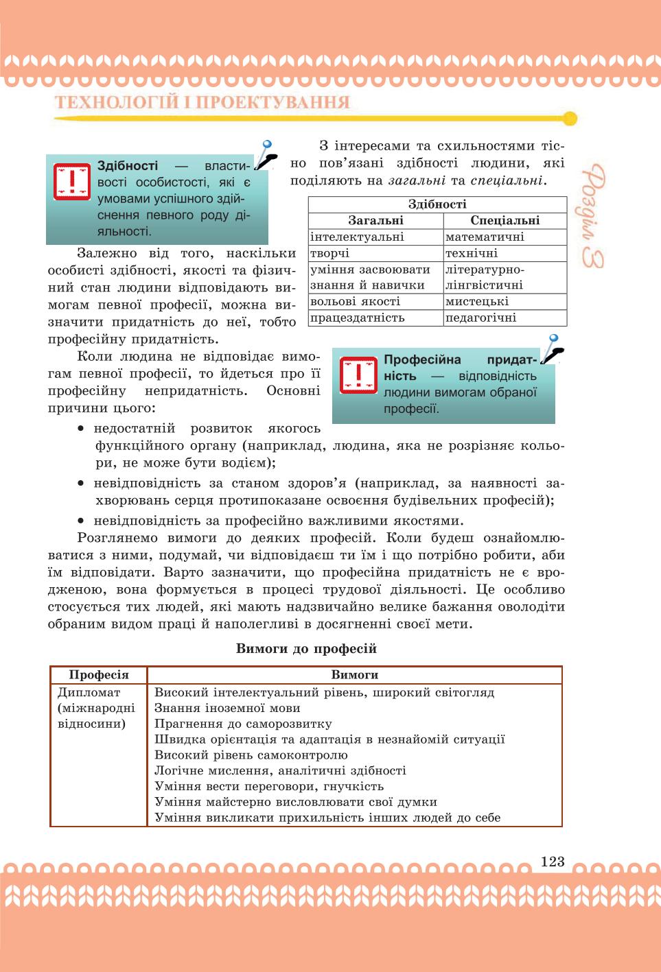 Мініатюра 123