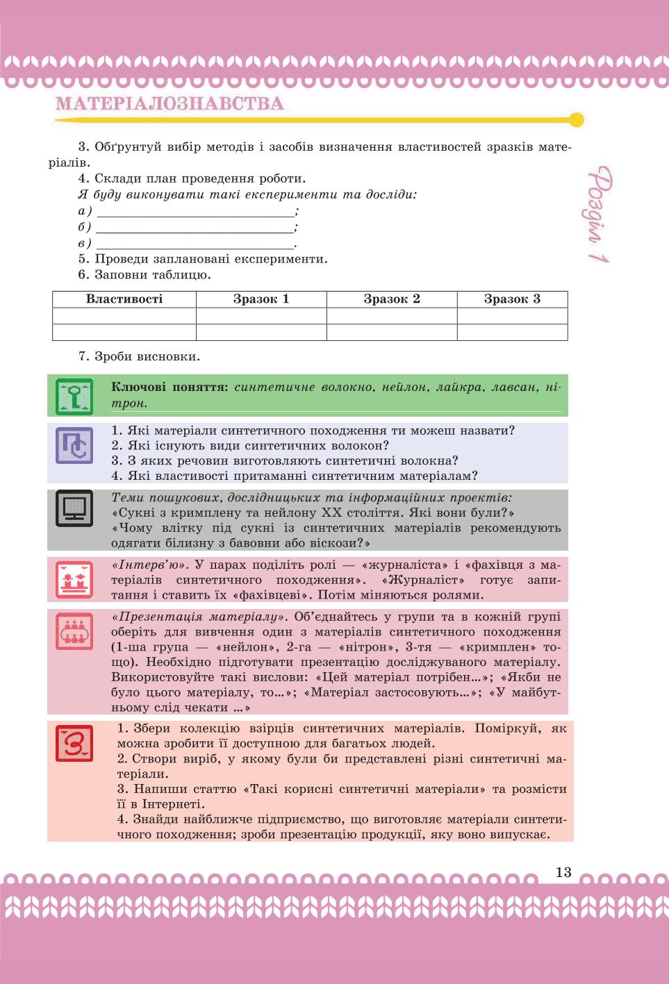 Мініатюра 13