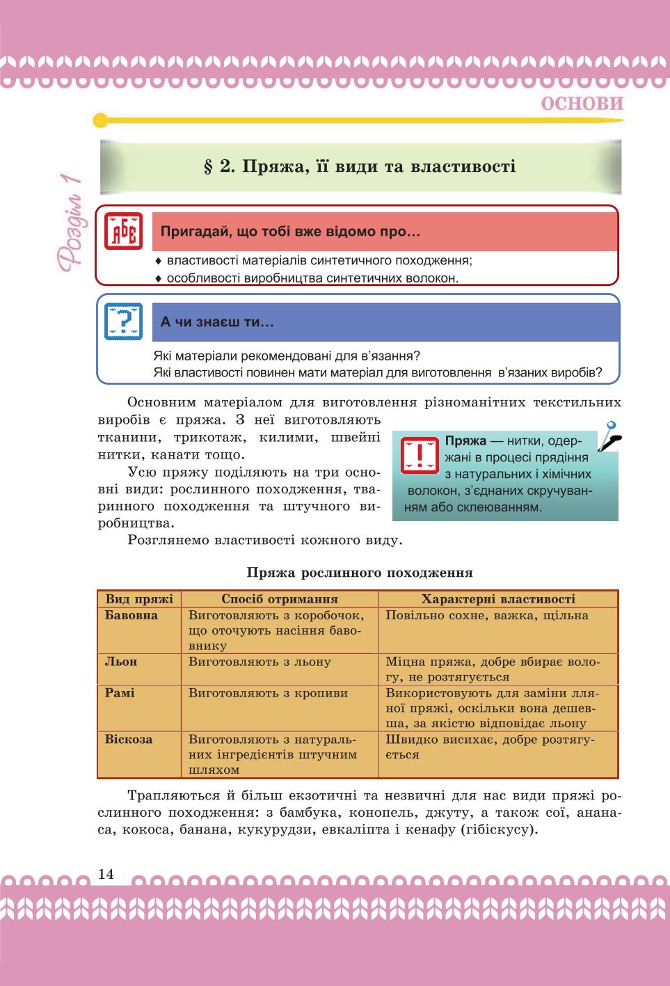 Мініатюра 14