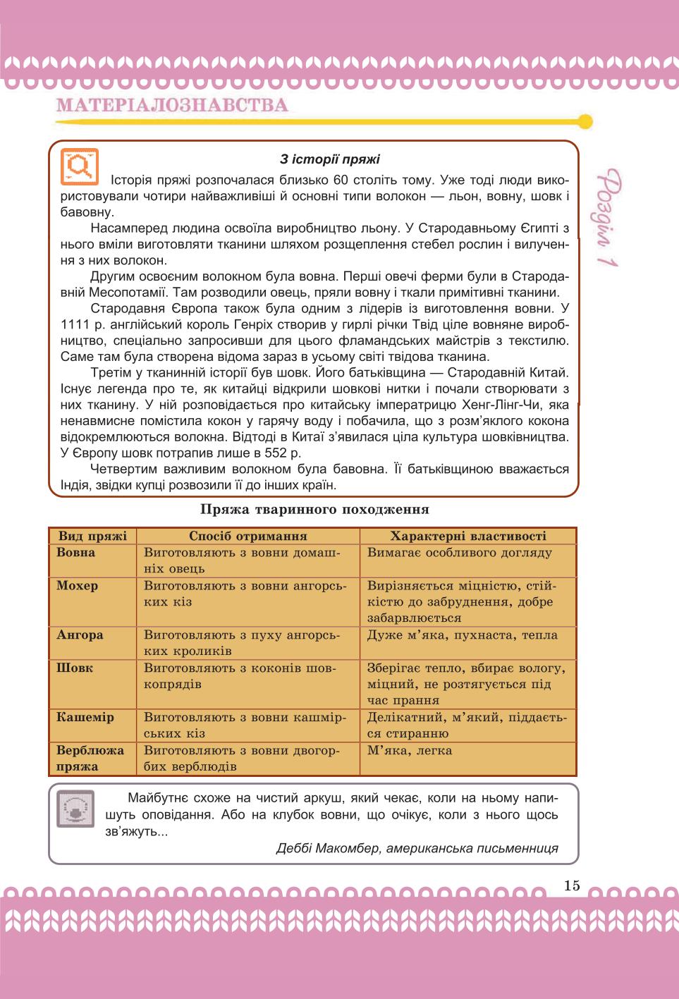 Мініатюра 15