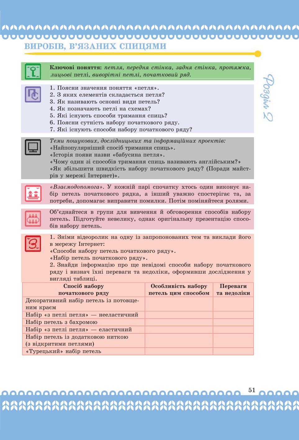 Мініатюра 51