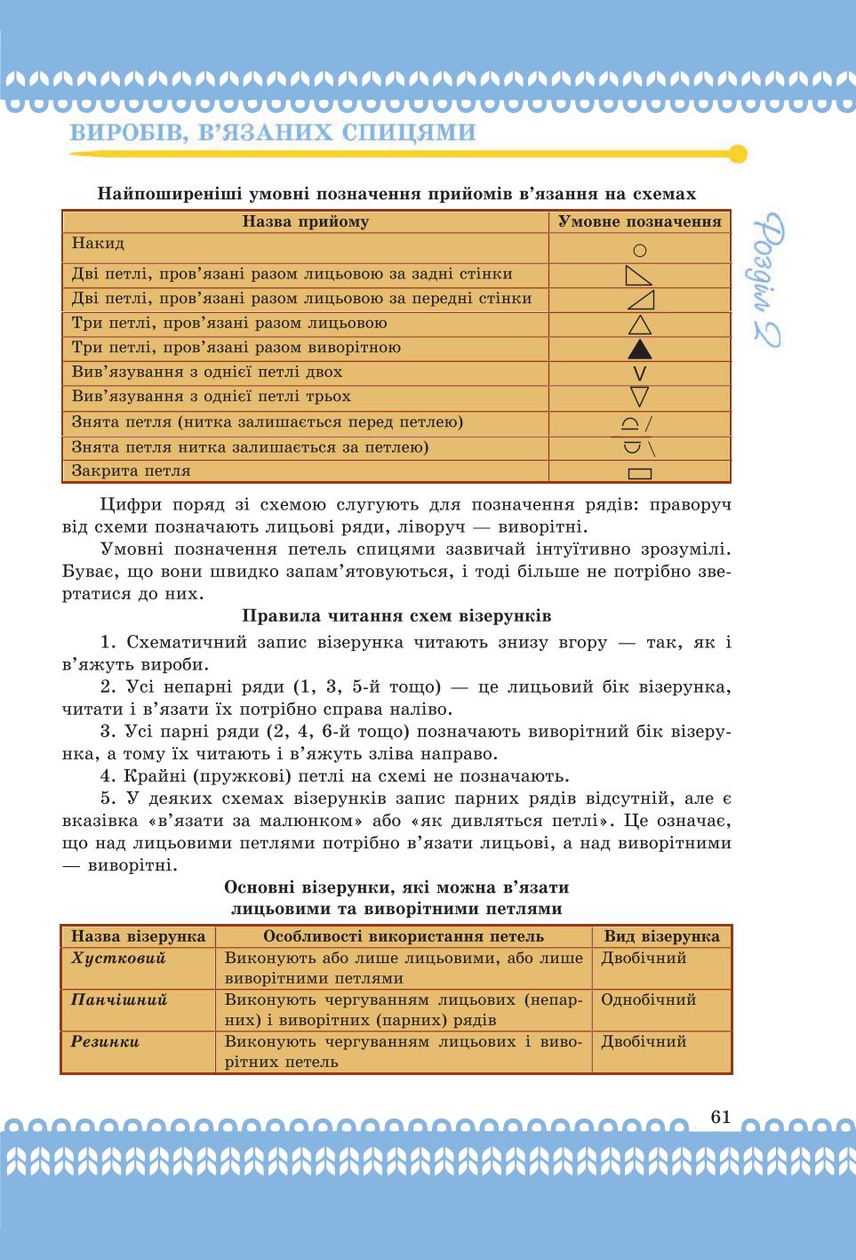 Мініатюра 61
