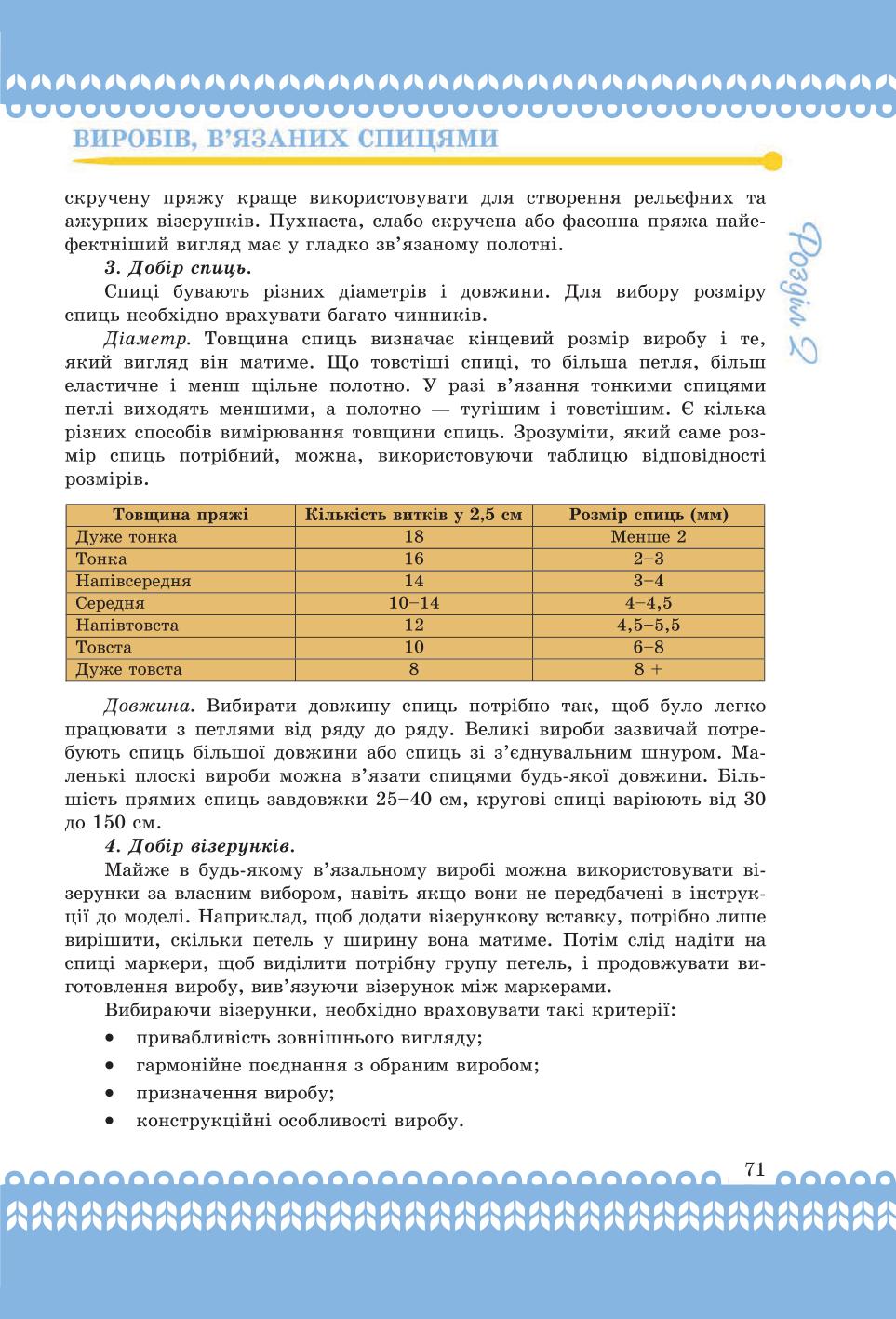 Мініатюра 71