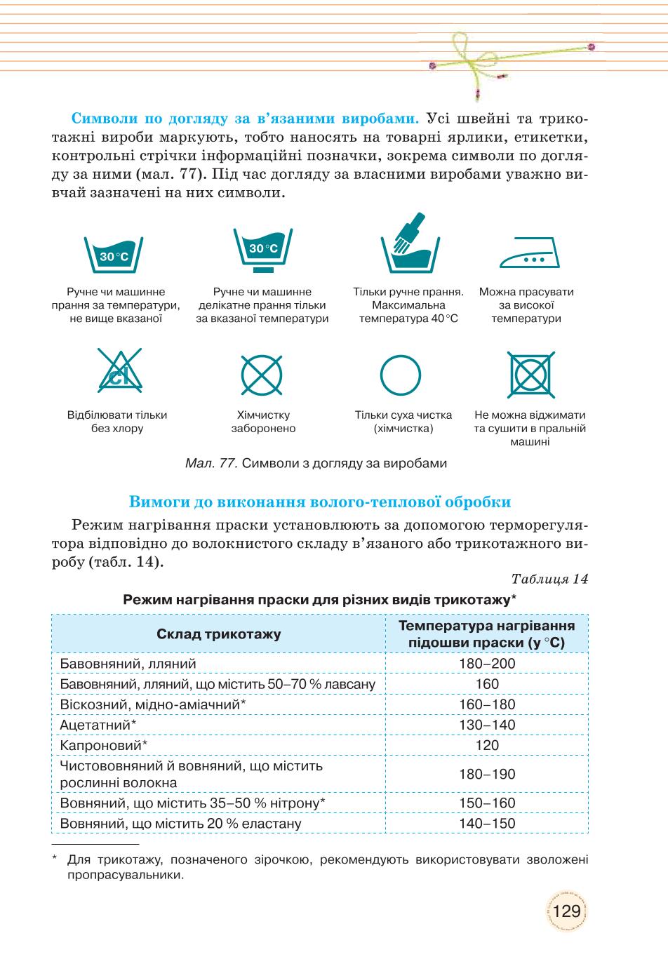 Мініатюра 129