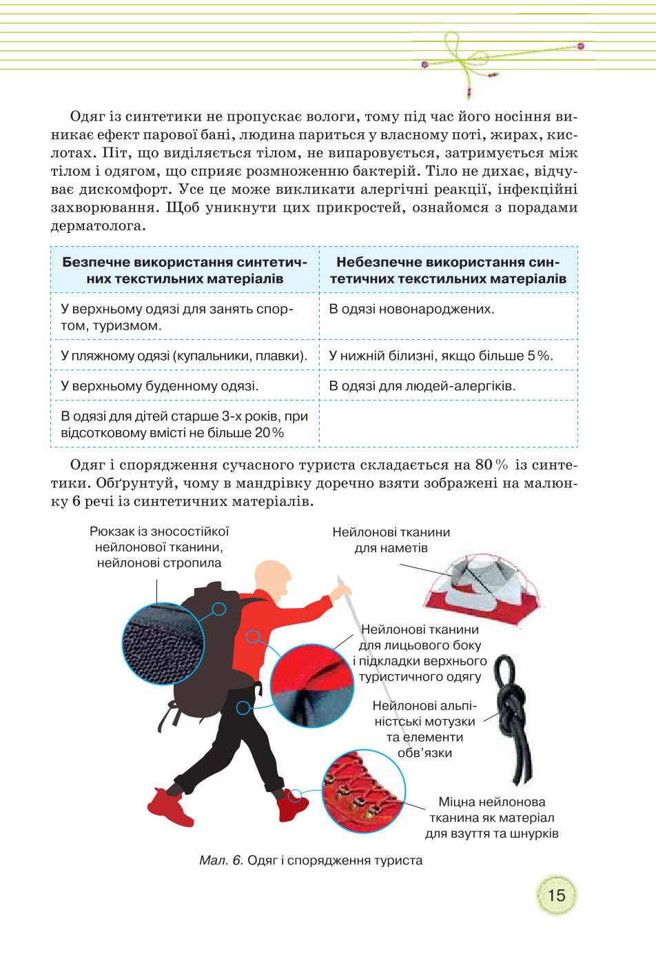 Мініатюра 15