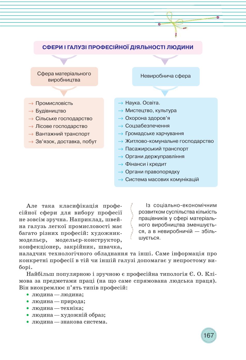 Мініатюра 167
