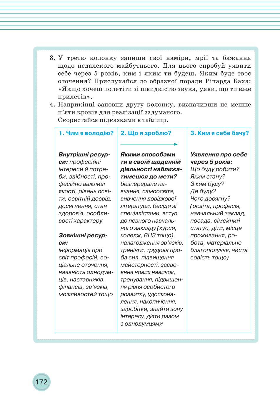 Мініатюра 172
