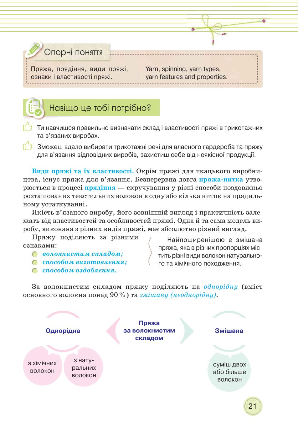 Мініатюра 21