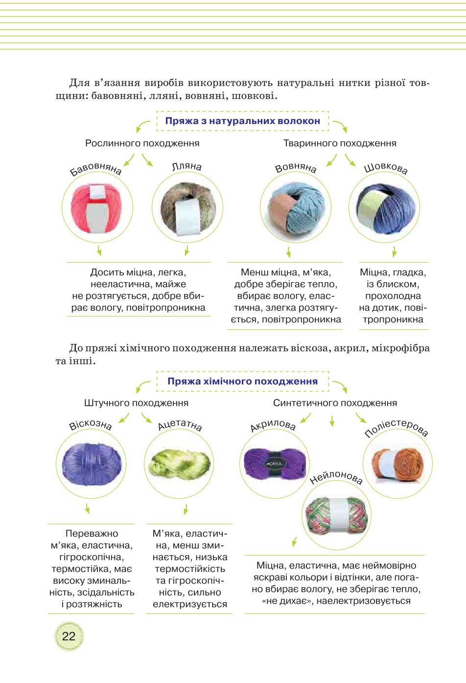 Мініатюра 22