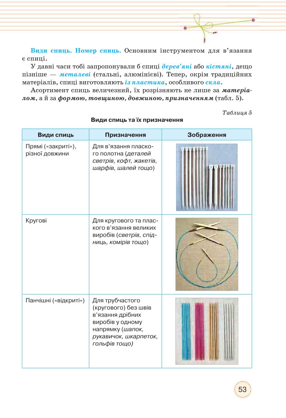 Мініатюра 53