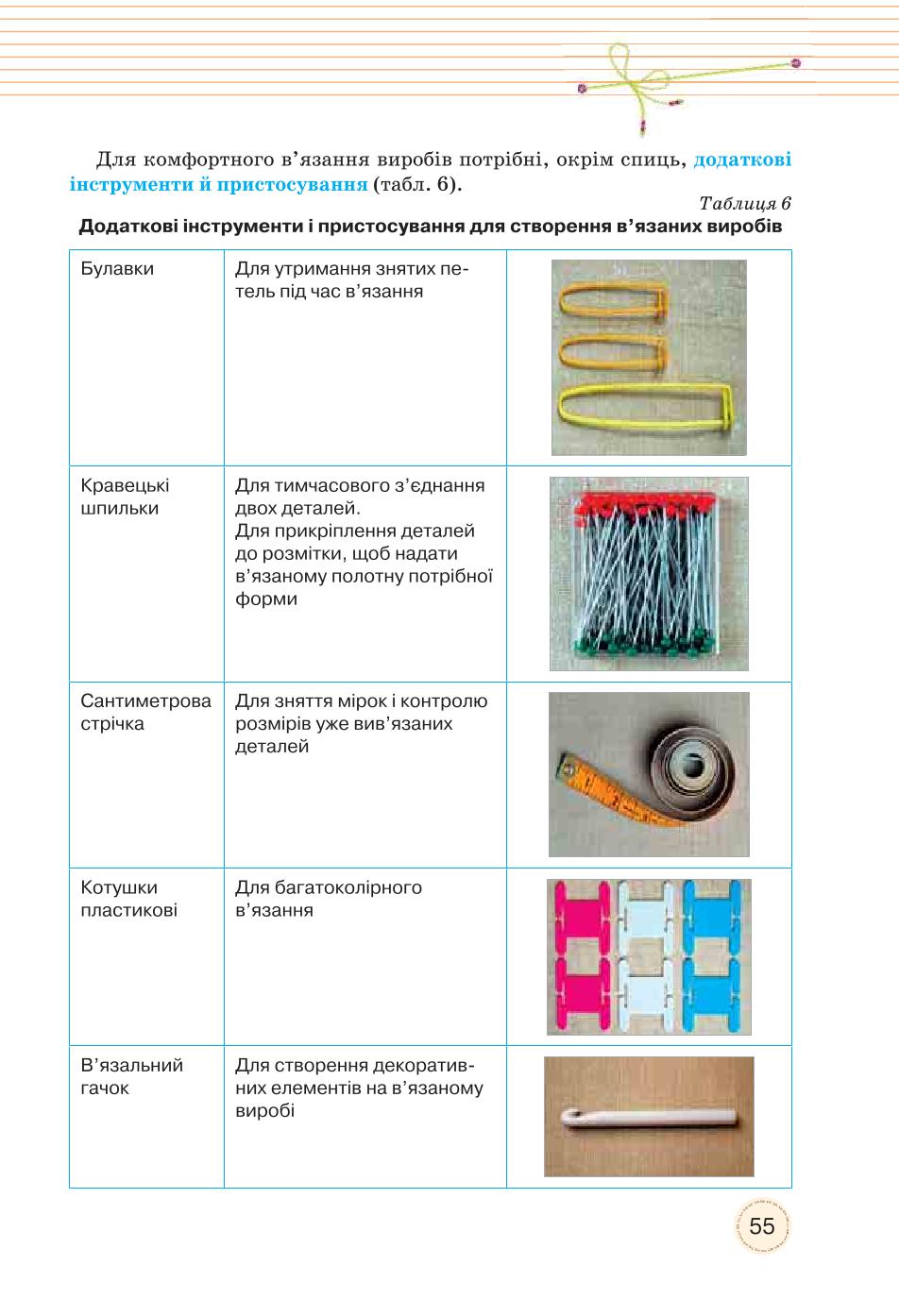 Мініатюра 55