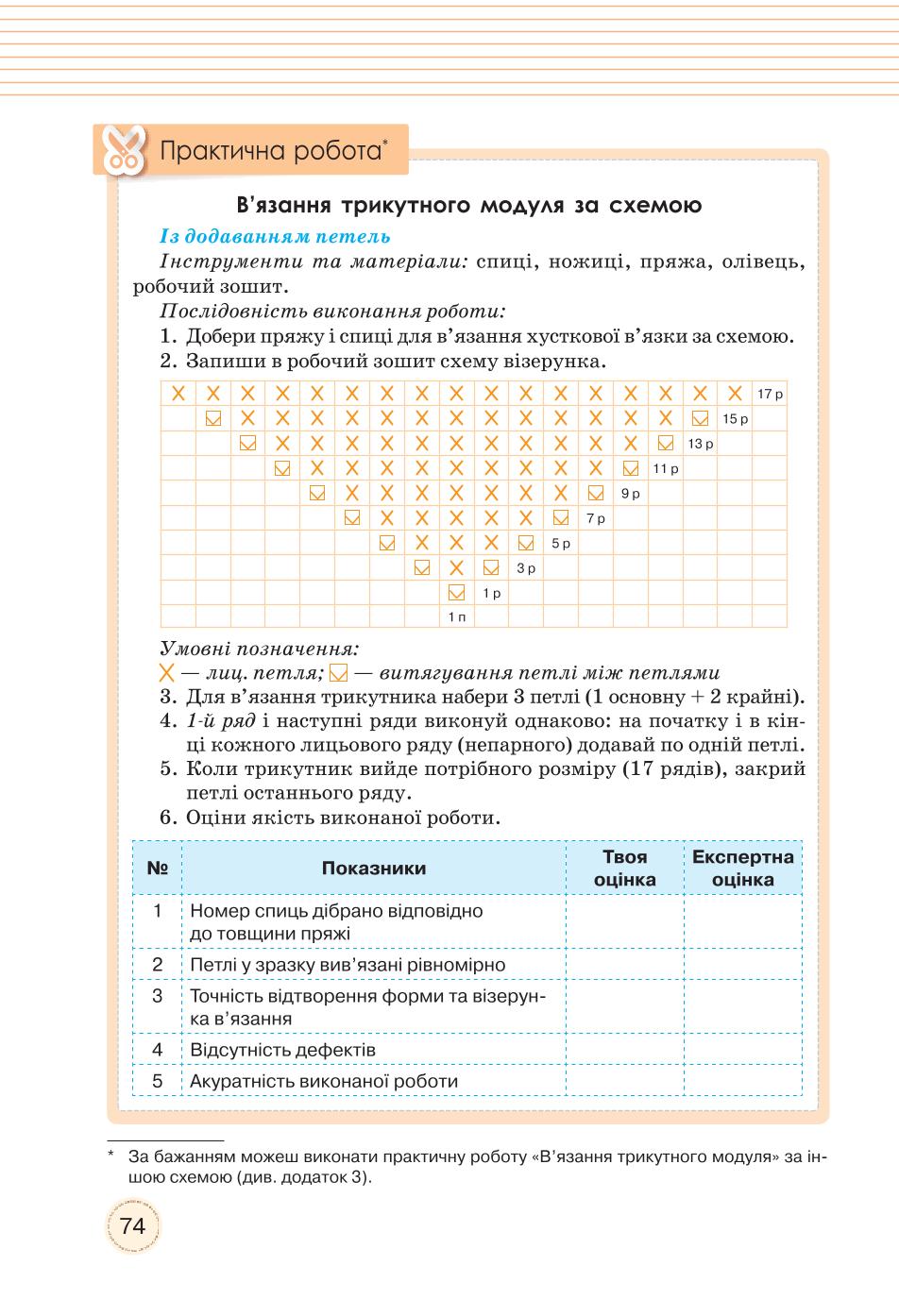 Мініатюра 74