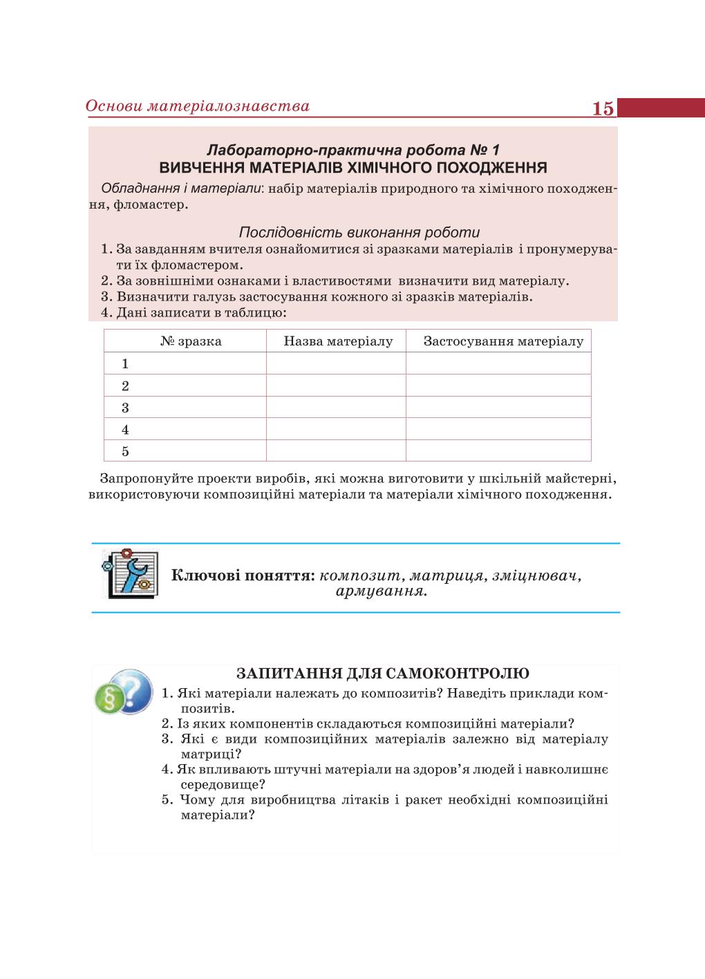 Мініатюра 15