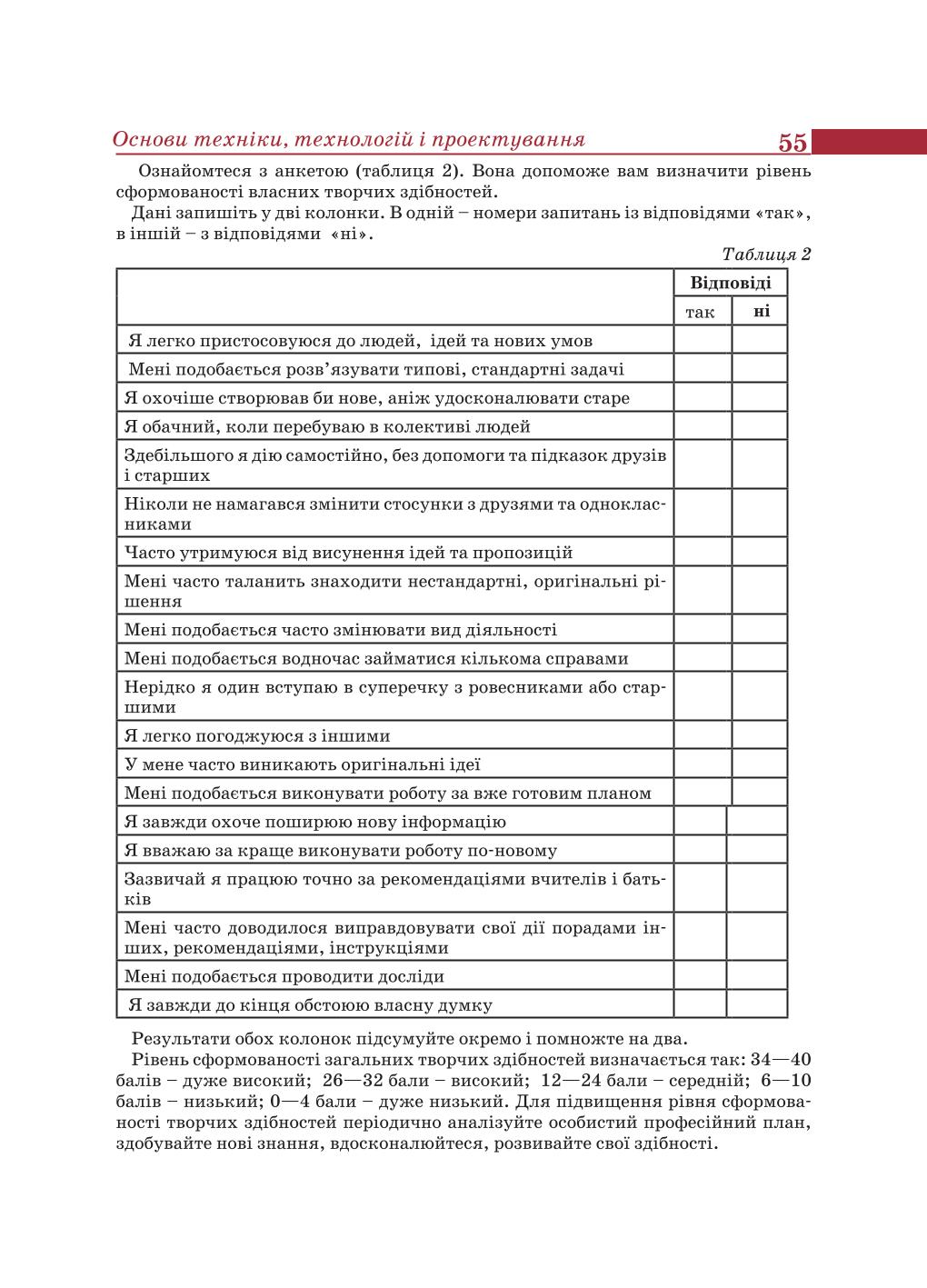 Мініатюра 55