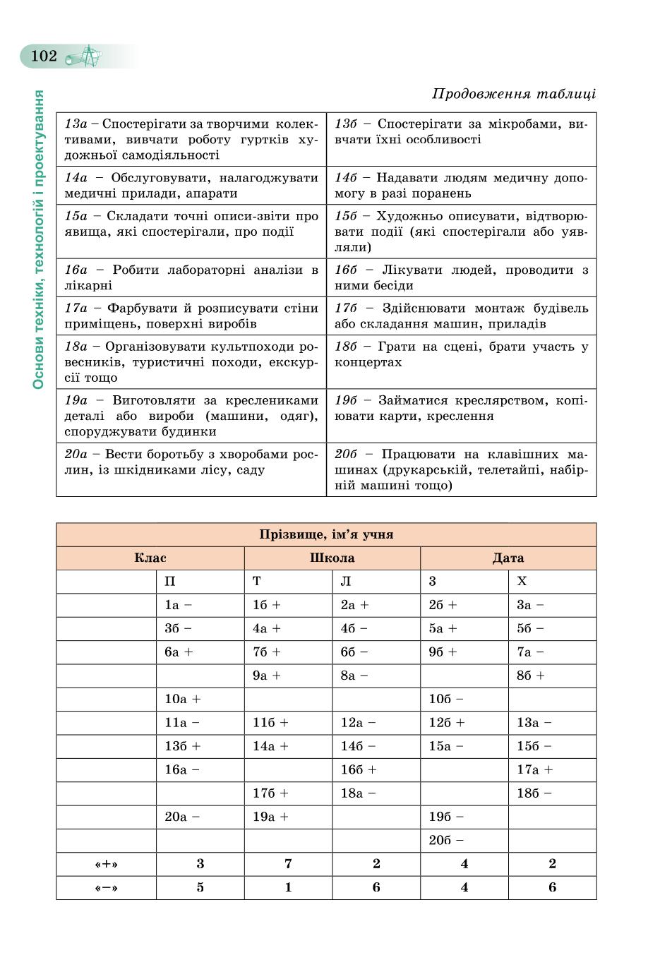 Мініатюра 102