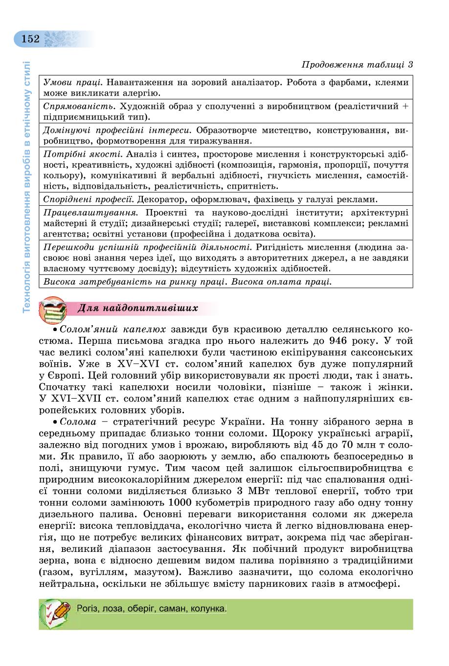 Мініатюра 152