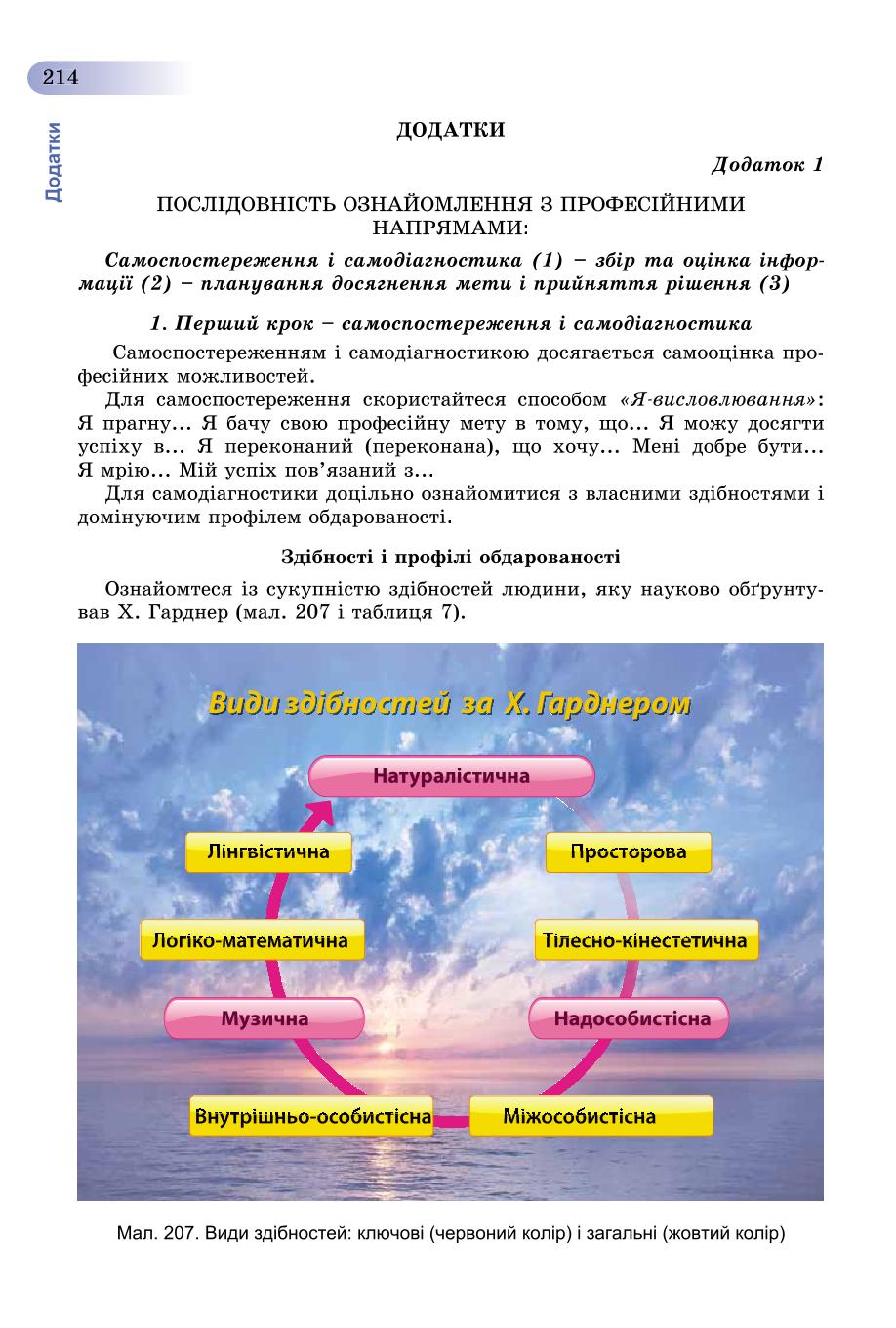 Мініатюра 214