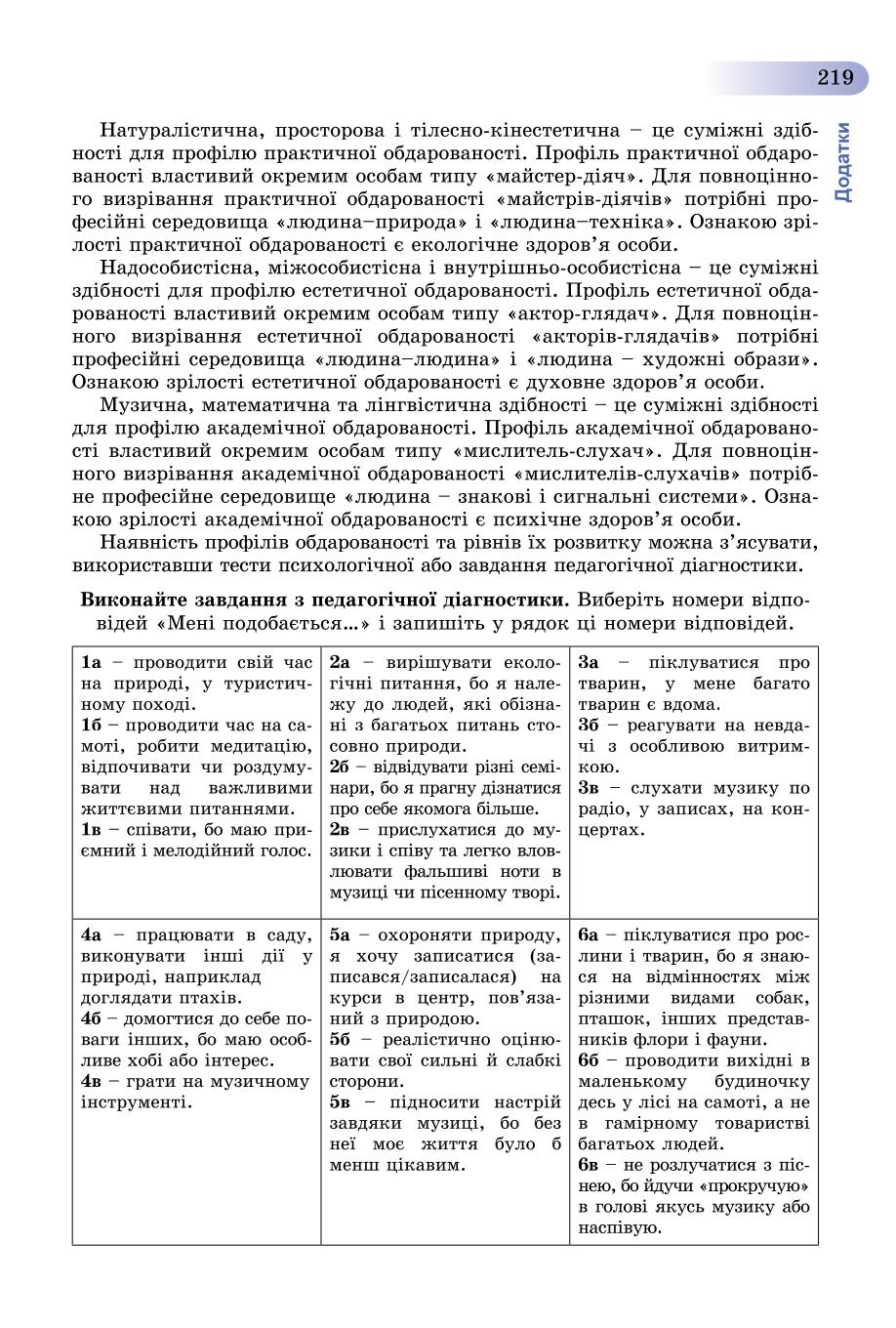 Мініатюра 219