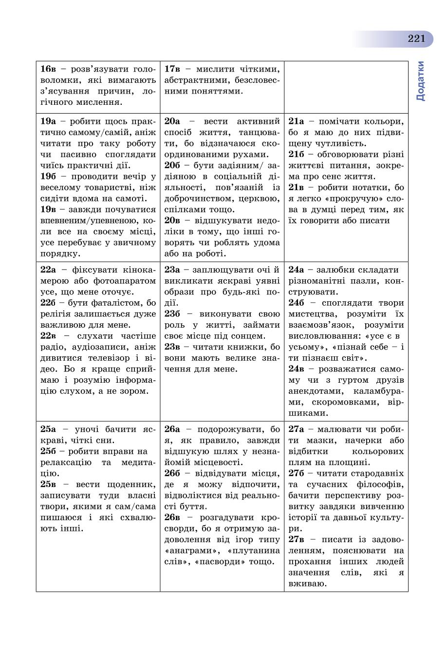 Мініатюра 221