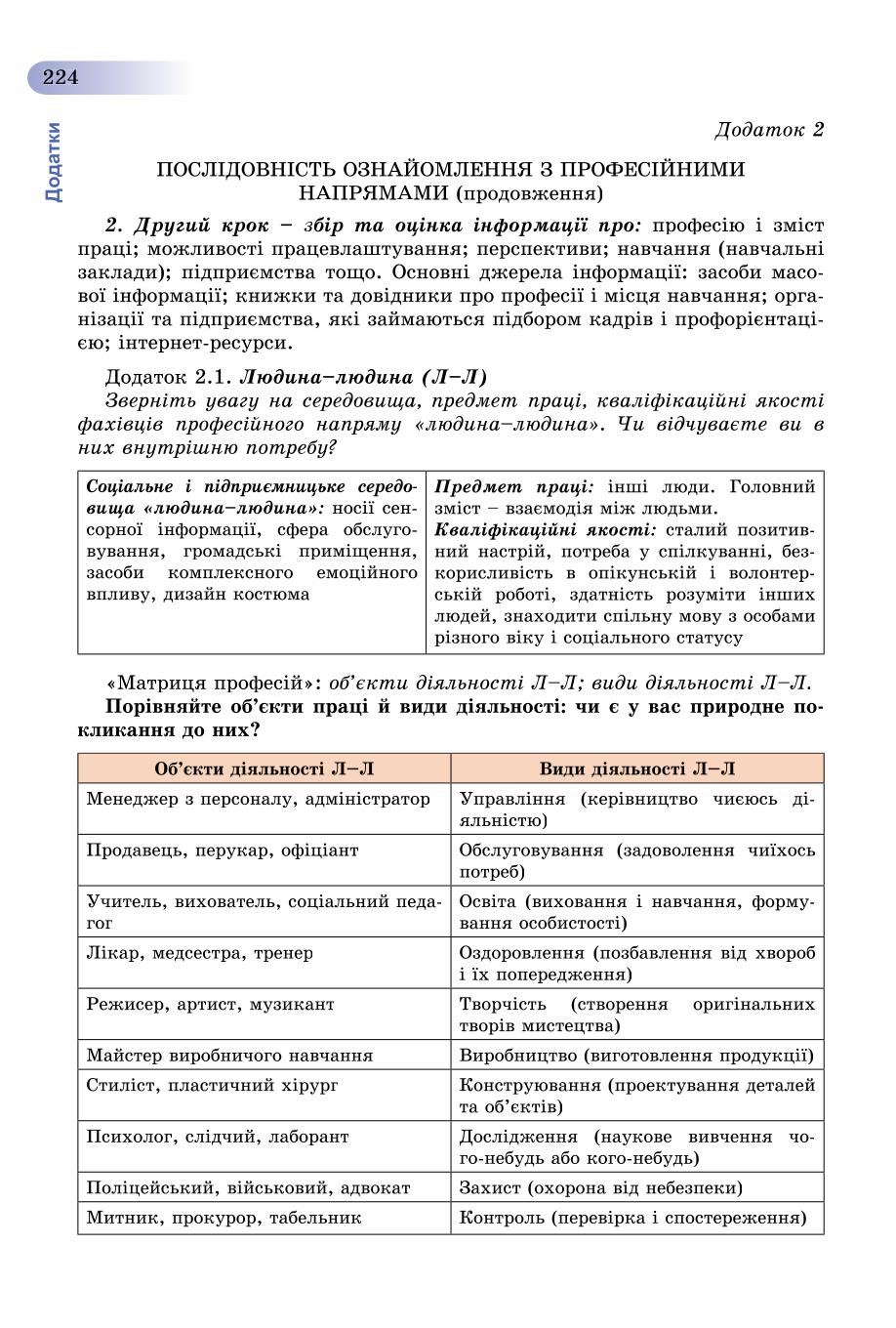 Мініатюра 224