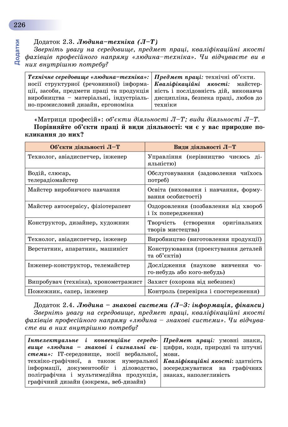 Мініатюра 226