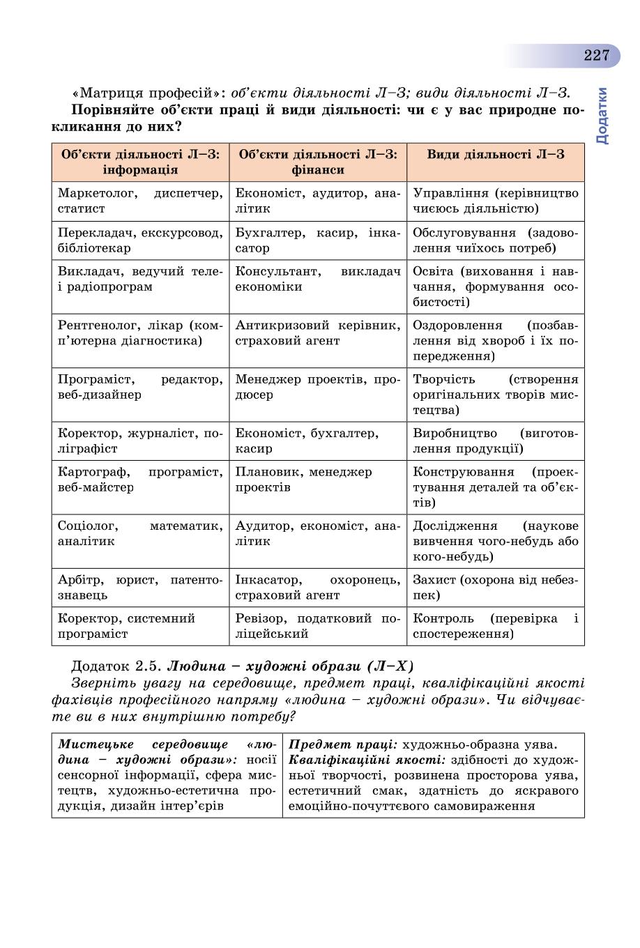 Мініатюра 227