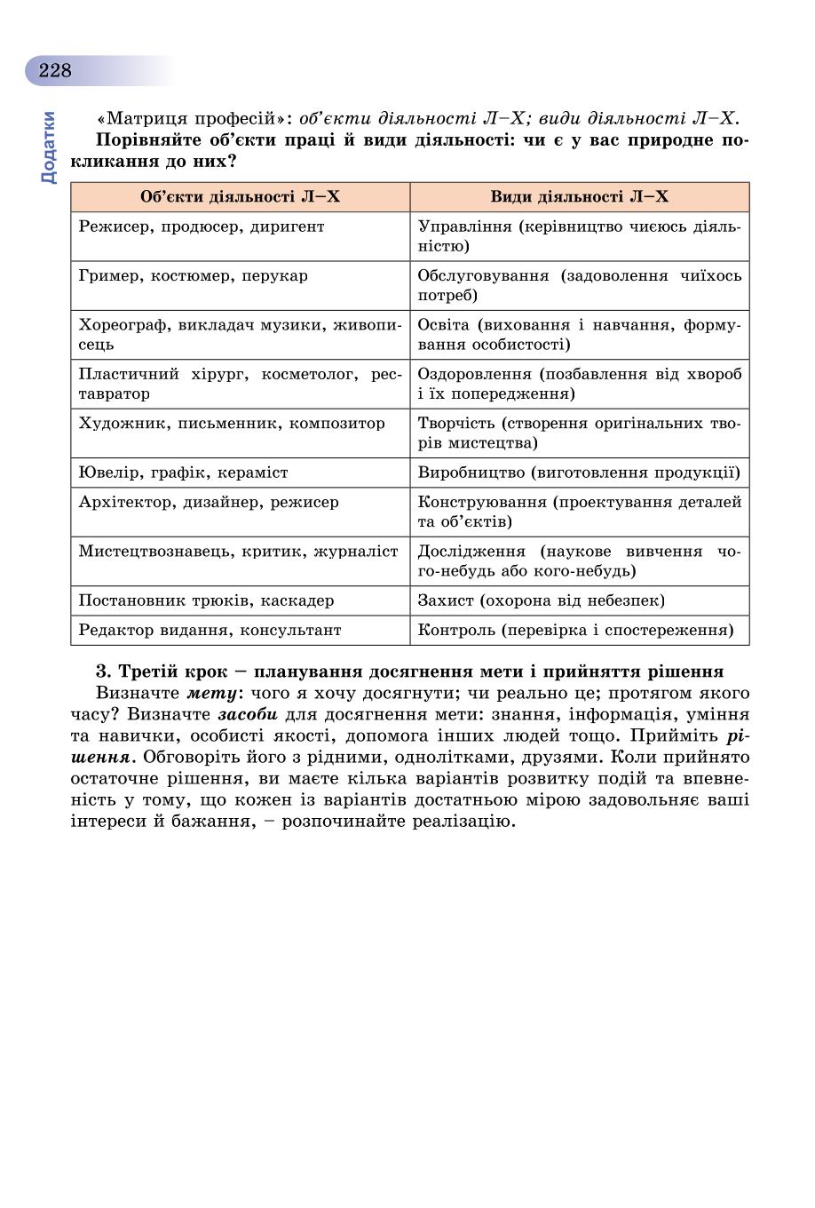 Мініатюра 228