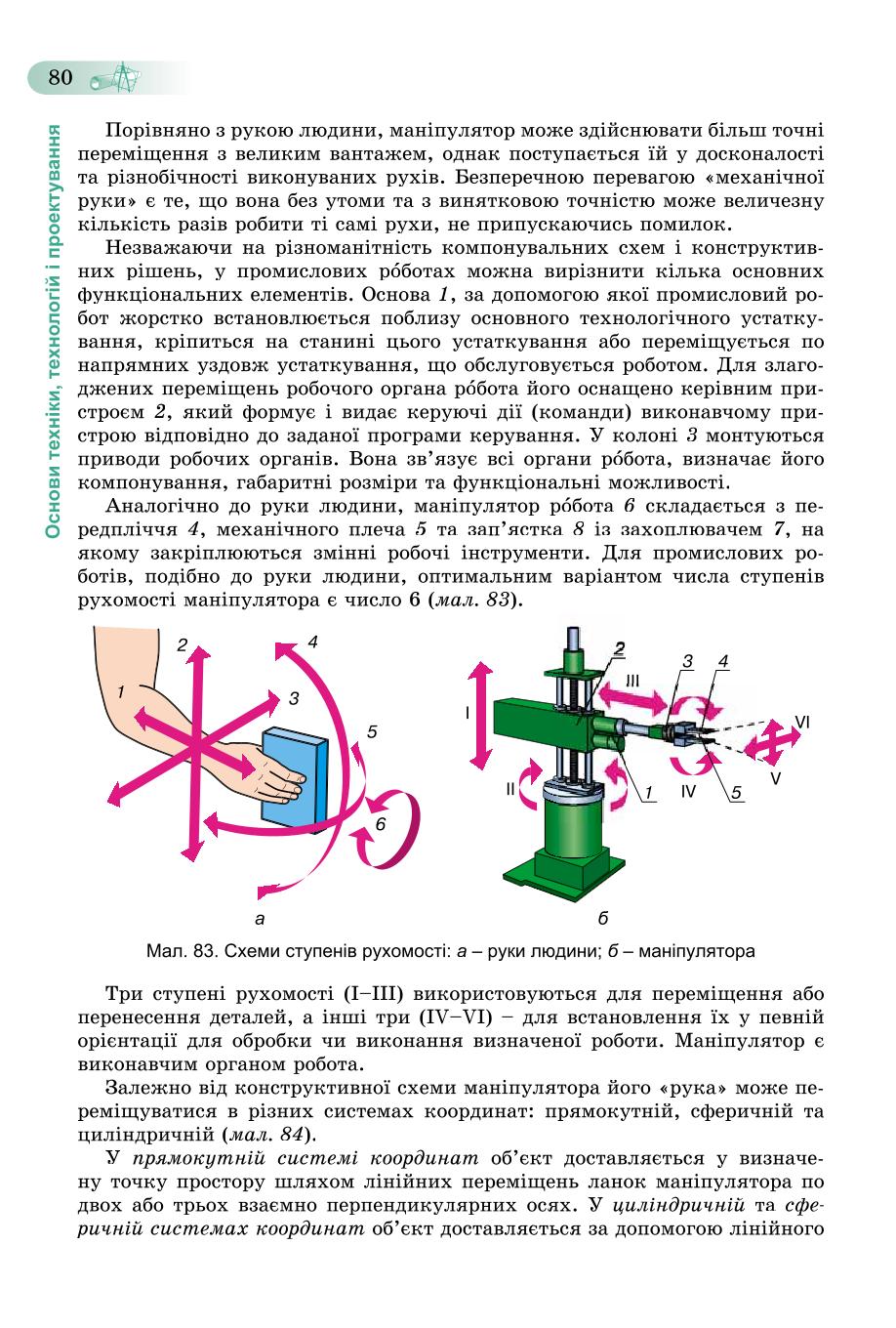 Мініатюра 80