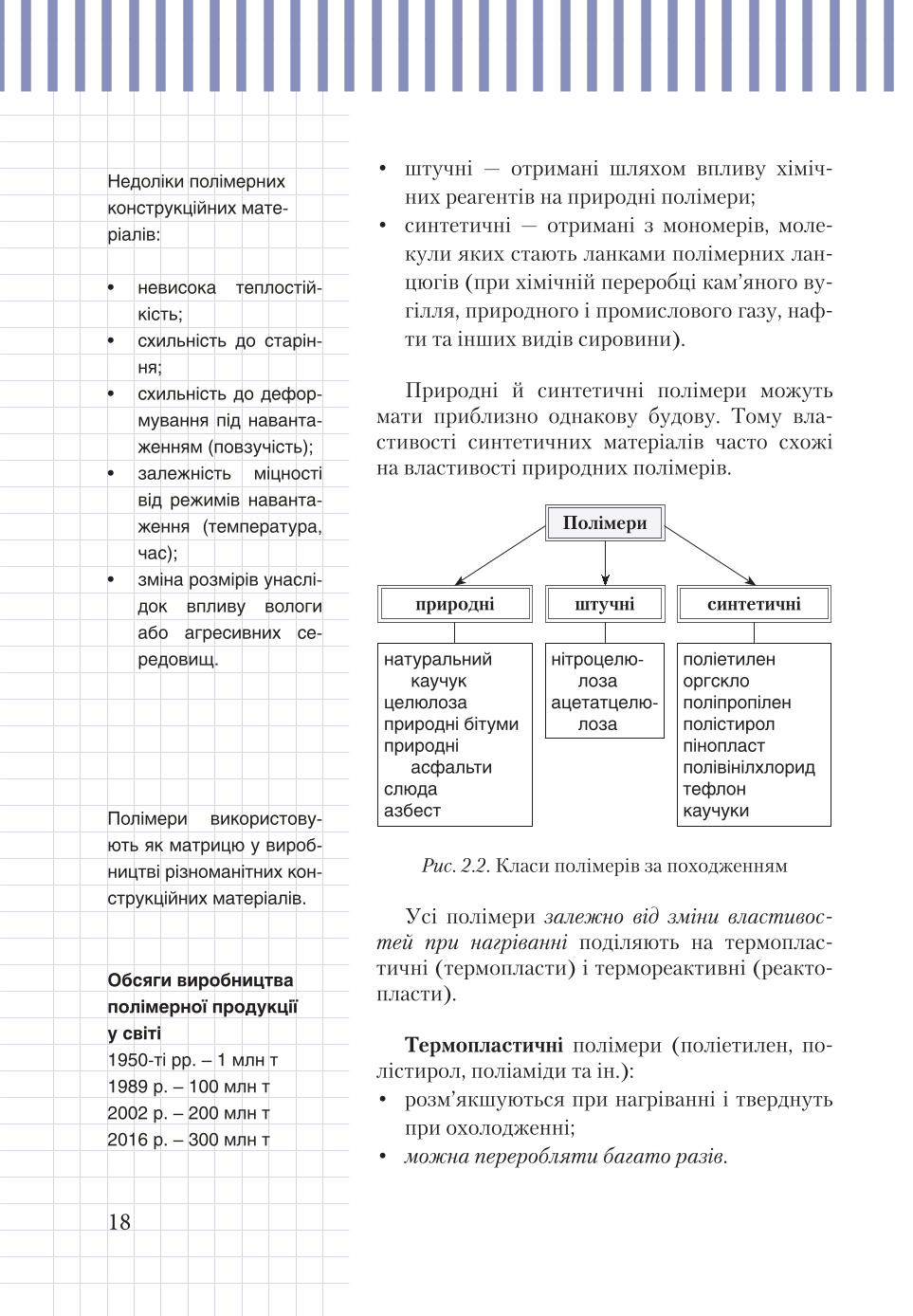Мініатюра 18
