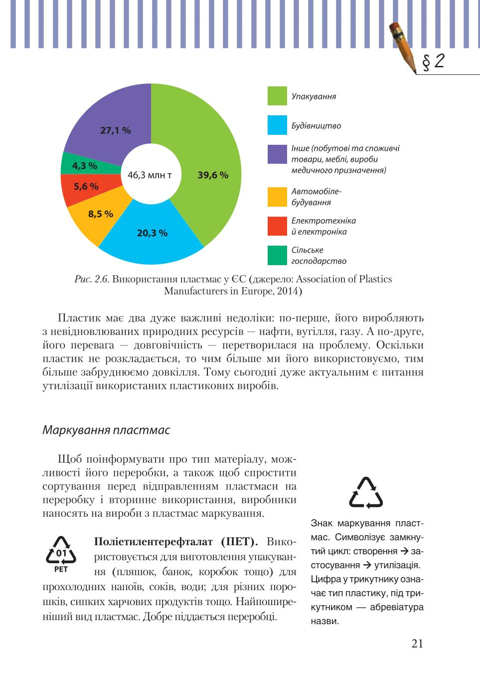 Мініатюра 21