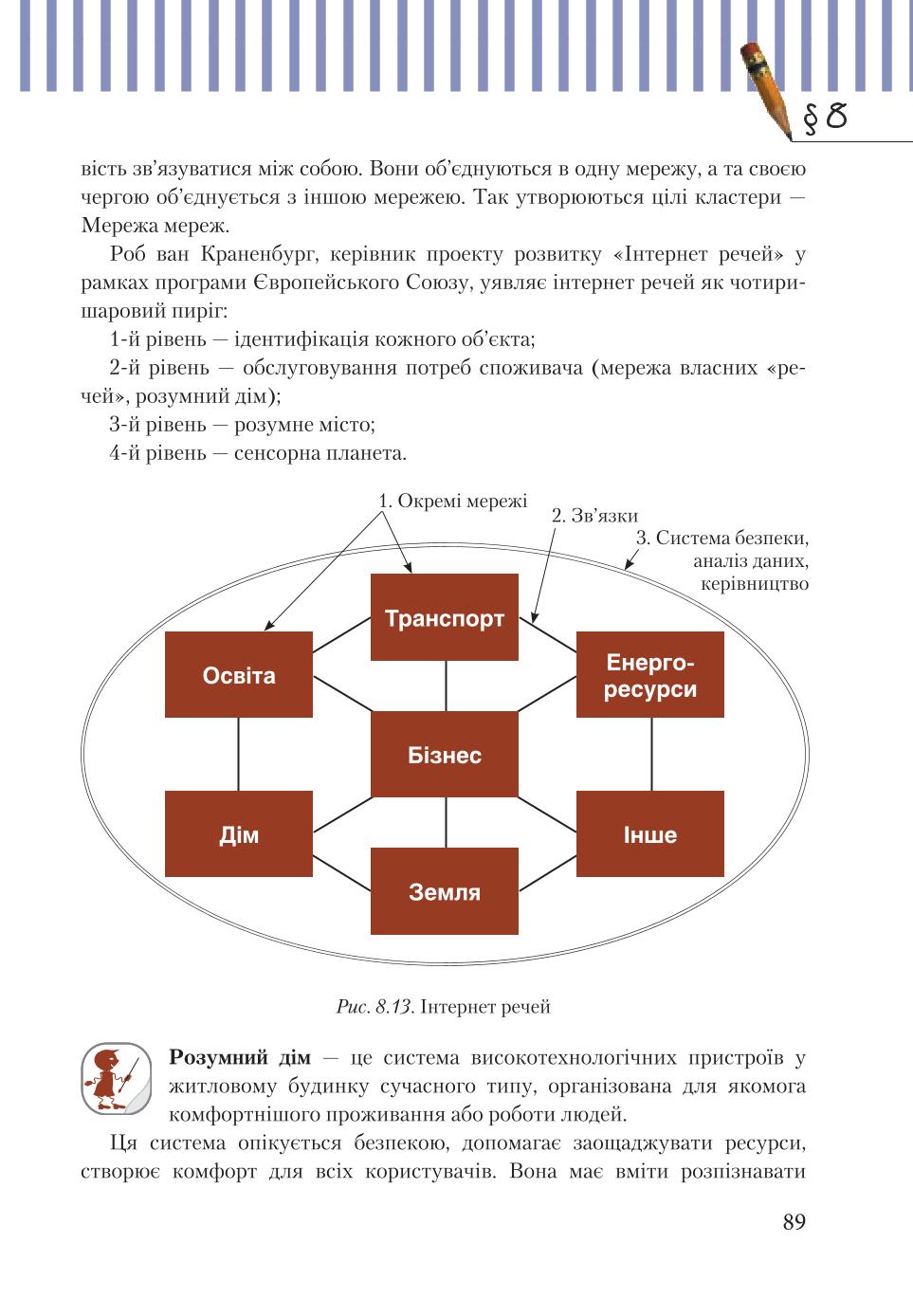 Мініатюра 89