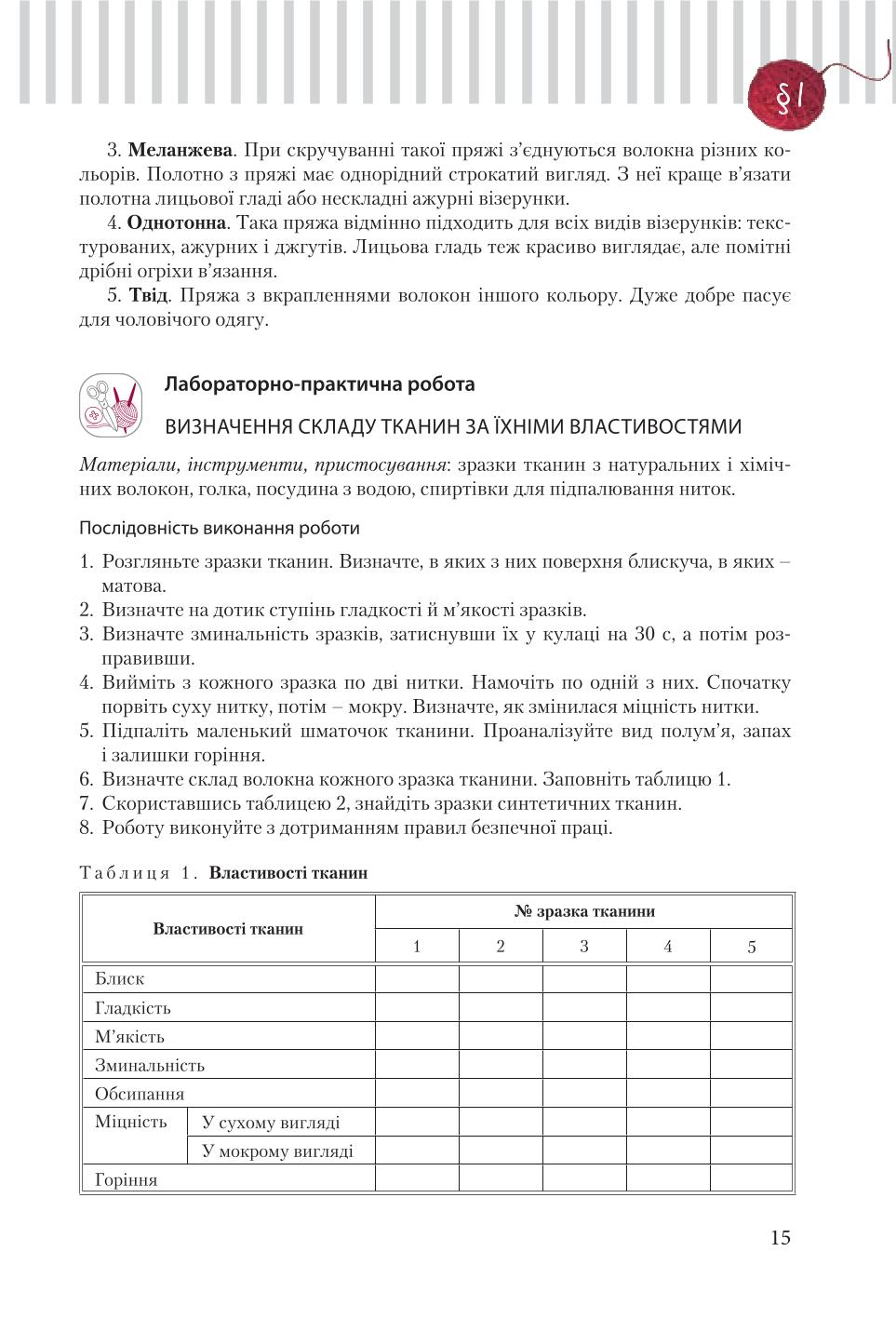 Мініатюра 15