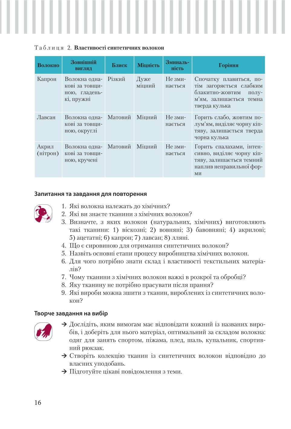Мініатюра 16