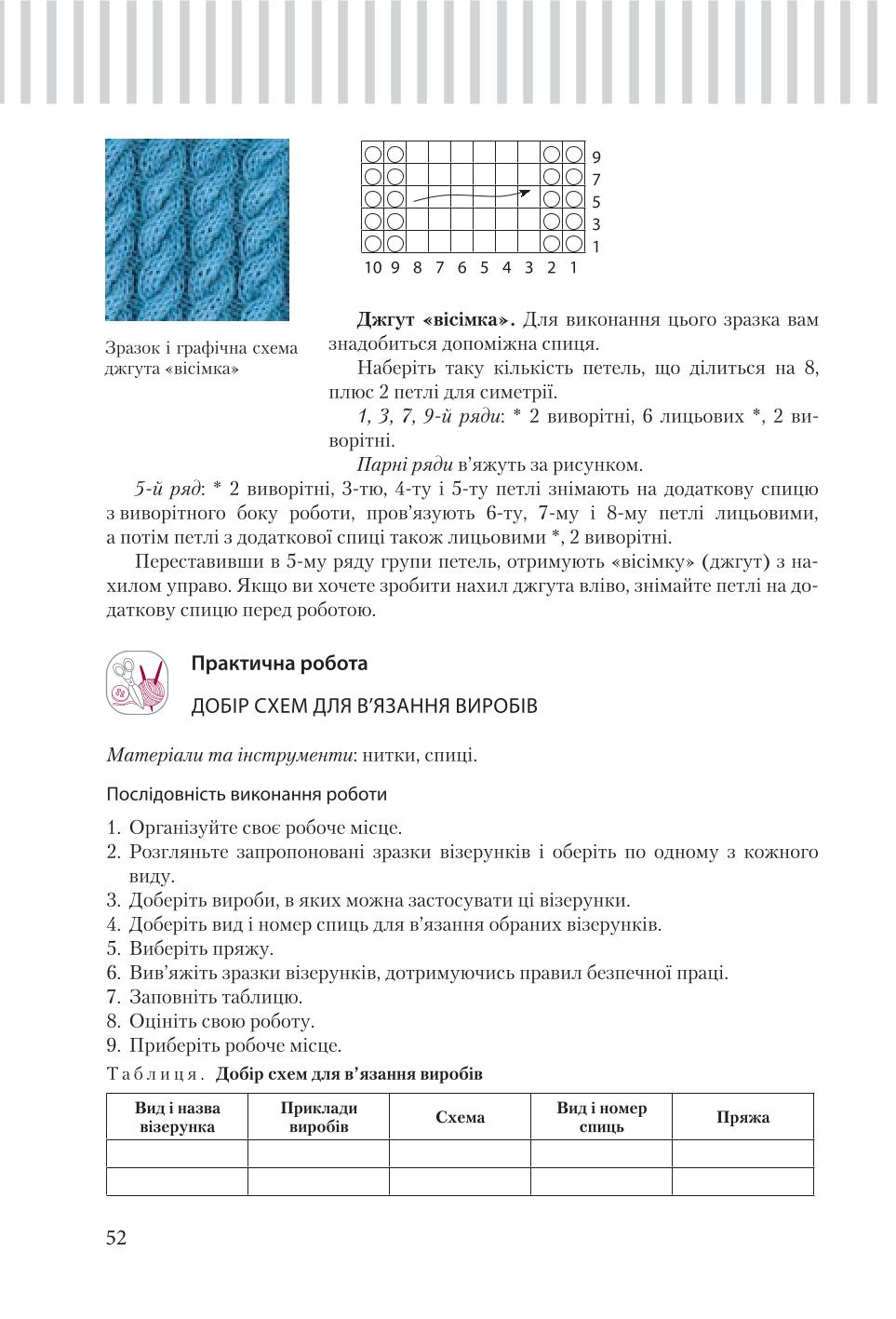 Мініатюра 52