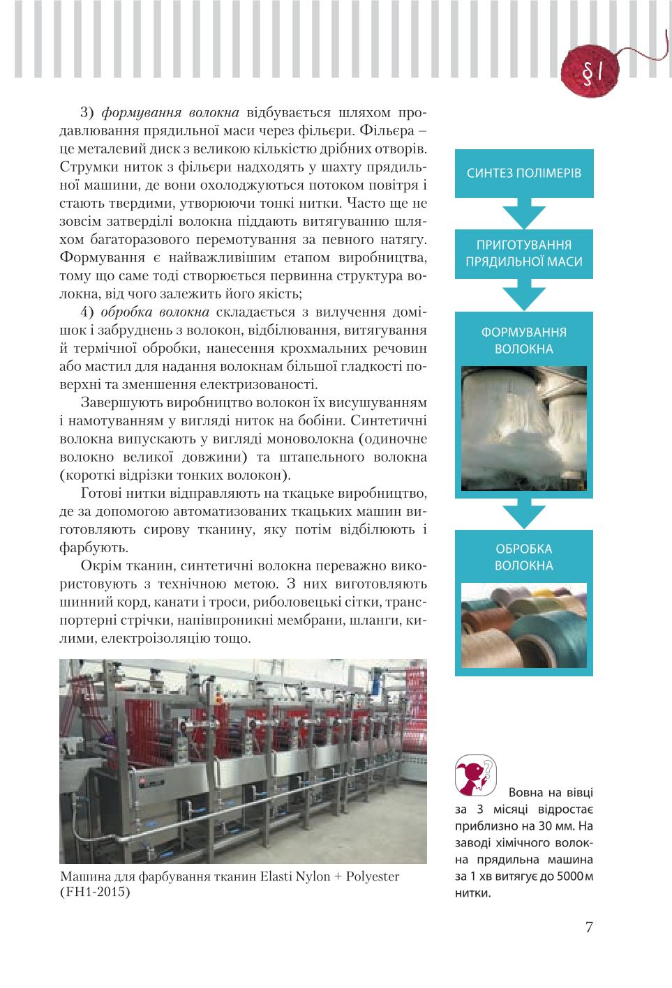Мініатюра 7