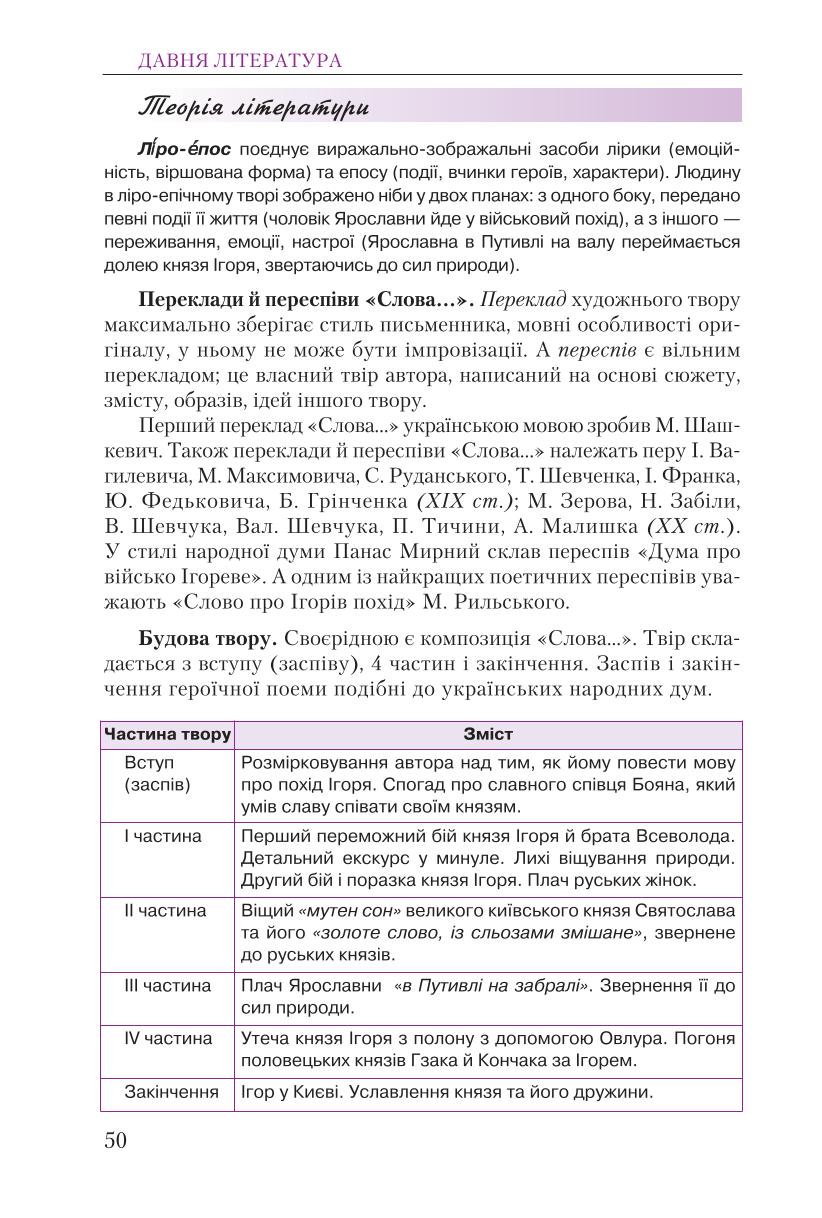 Мініатюра 50