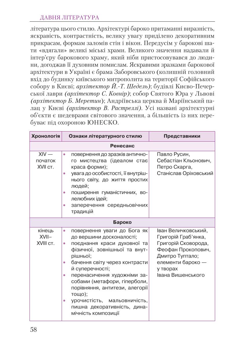 Мініатюра 58