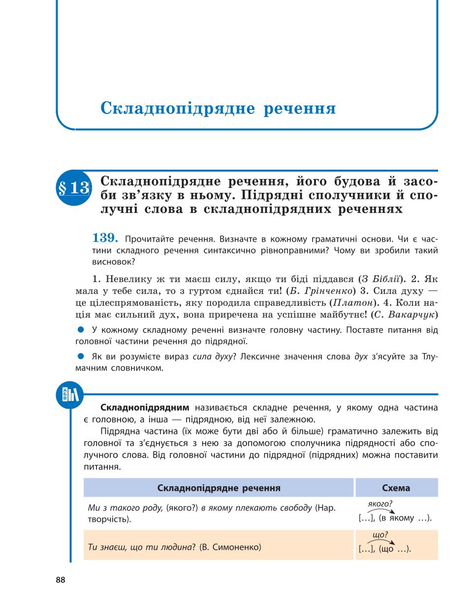 Мініатюра 88