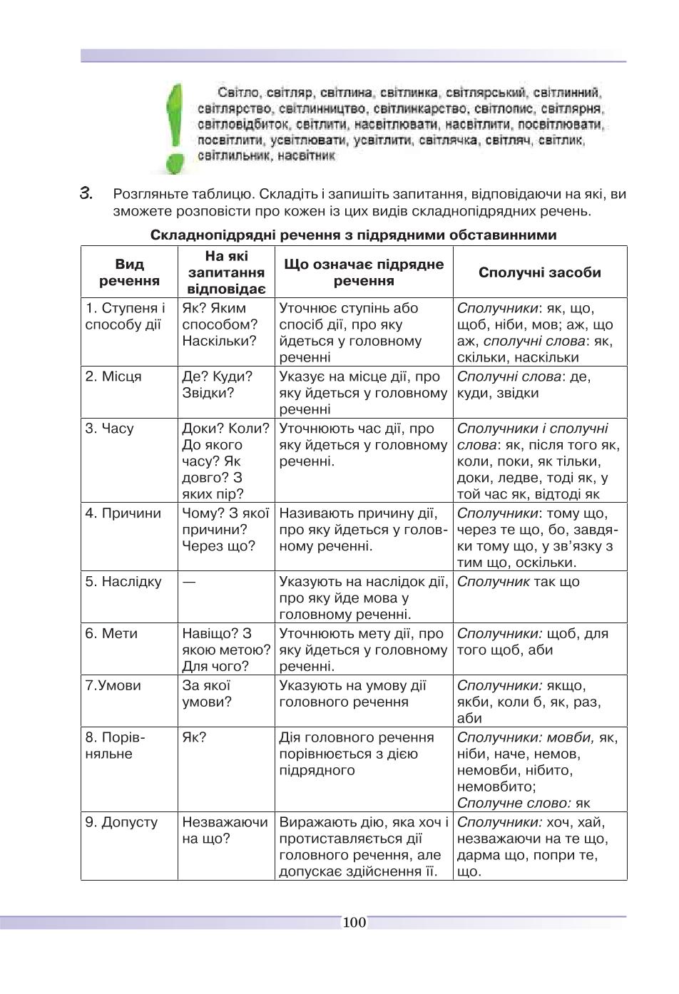 Мініатюра 100