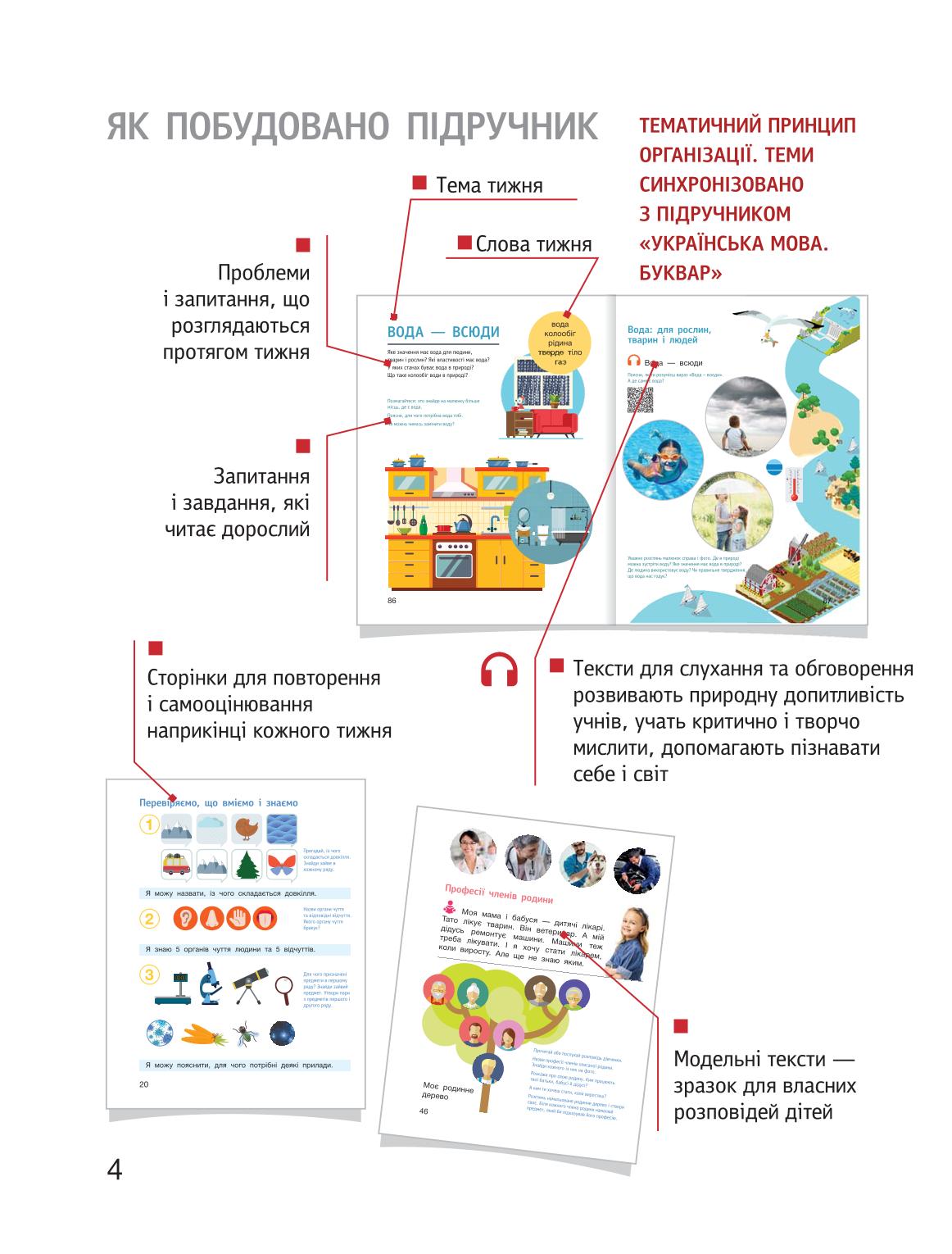 Мініатюра 4