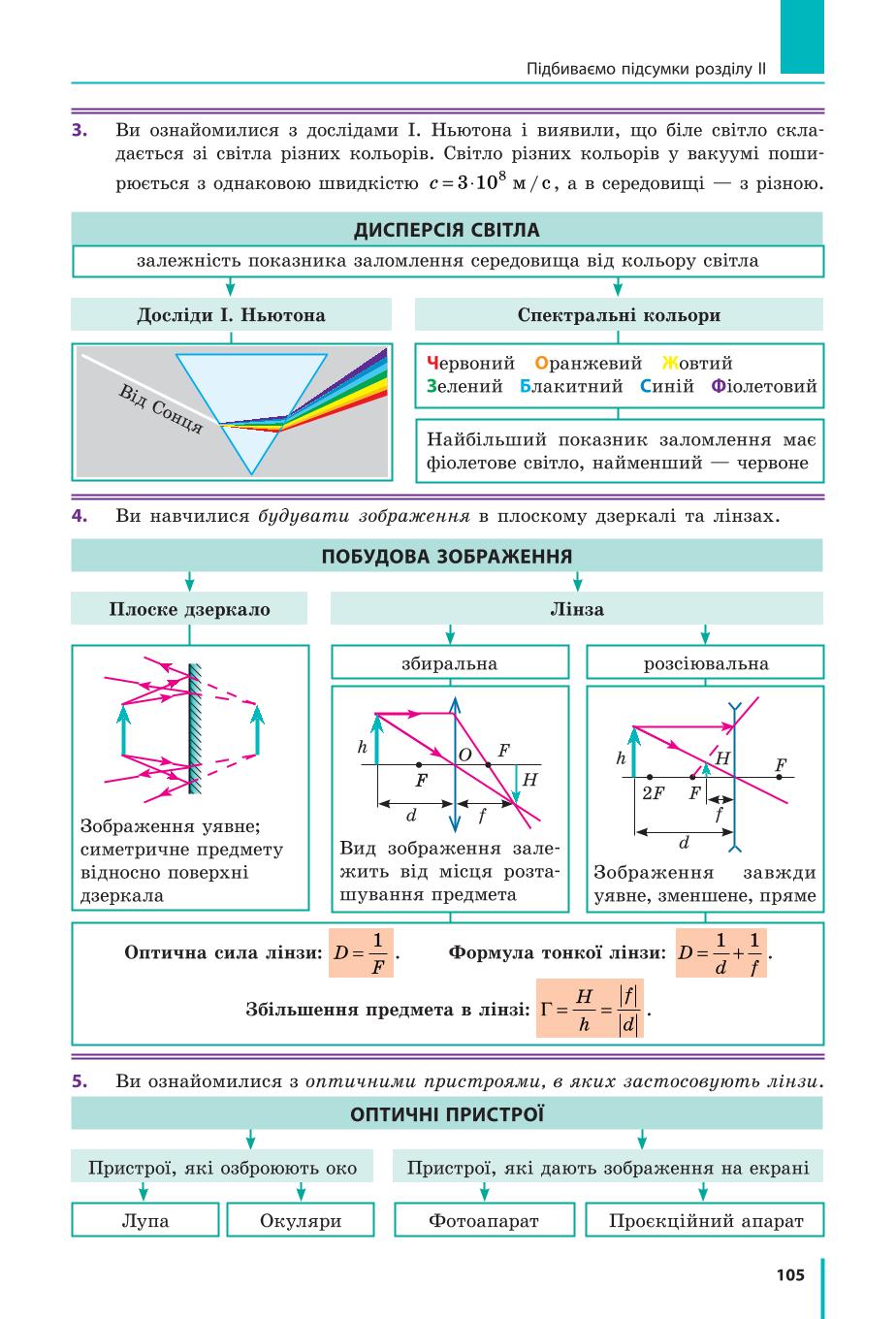Мініатюра 105