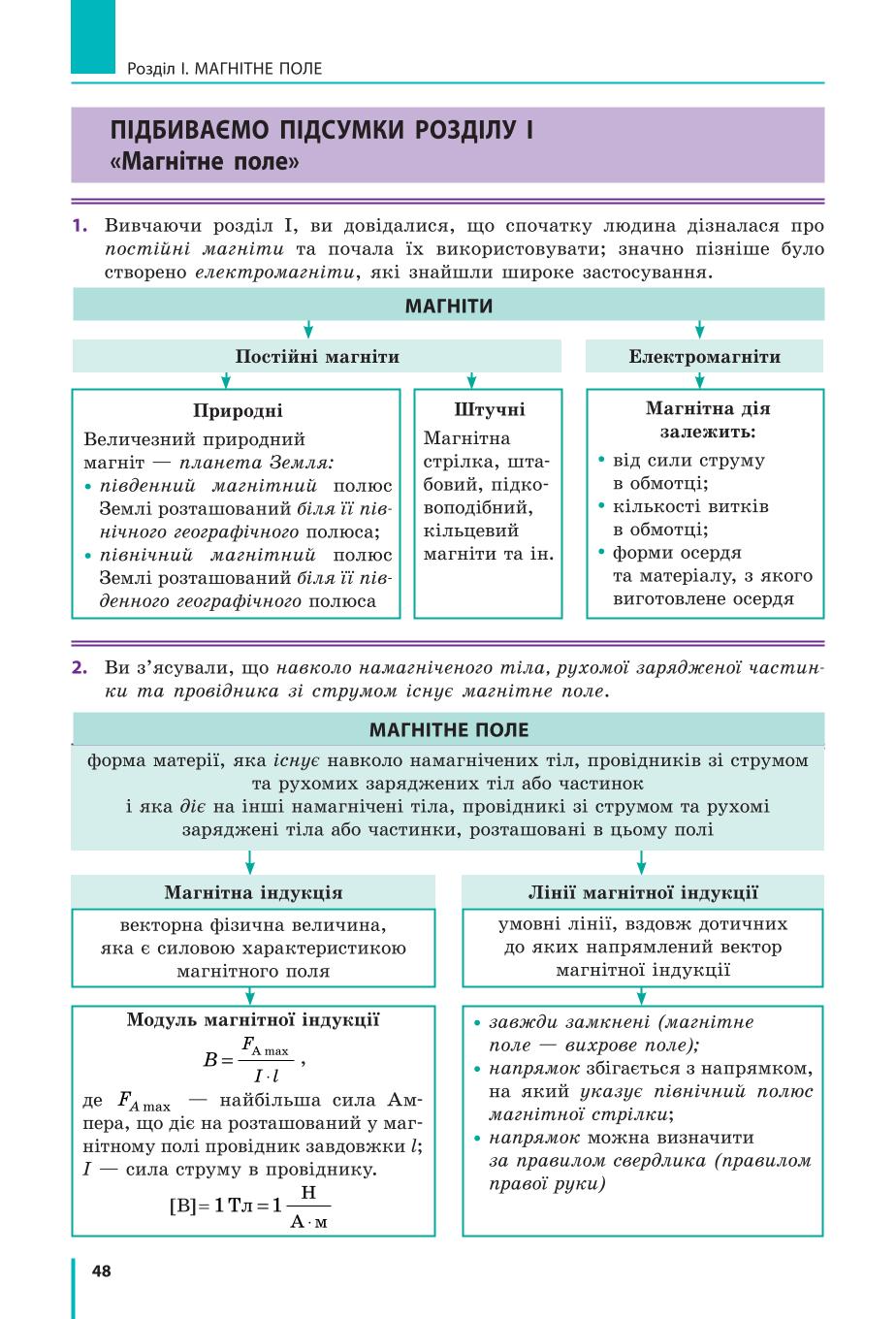 Мініатюра 48