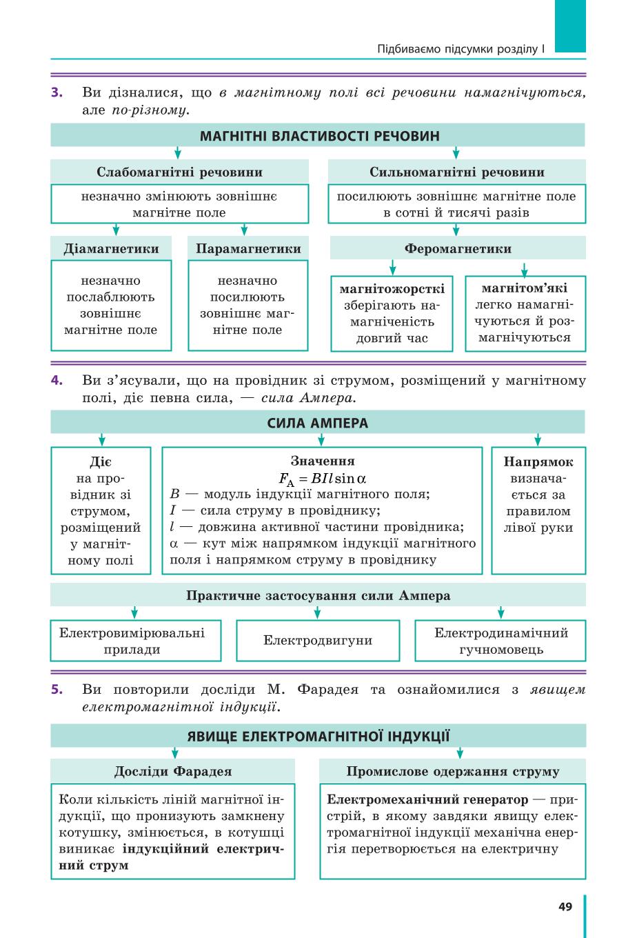 Мініатюра 49