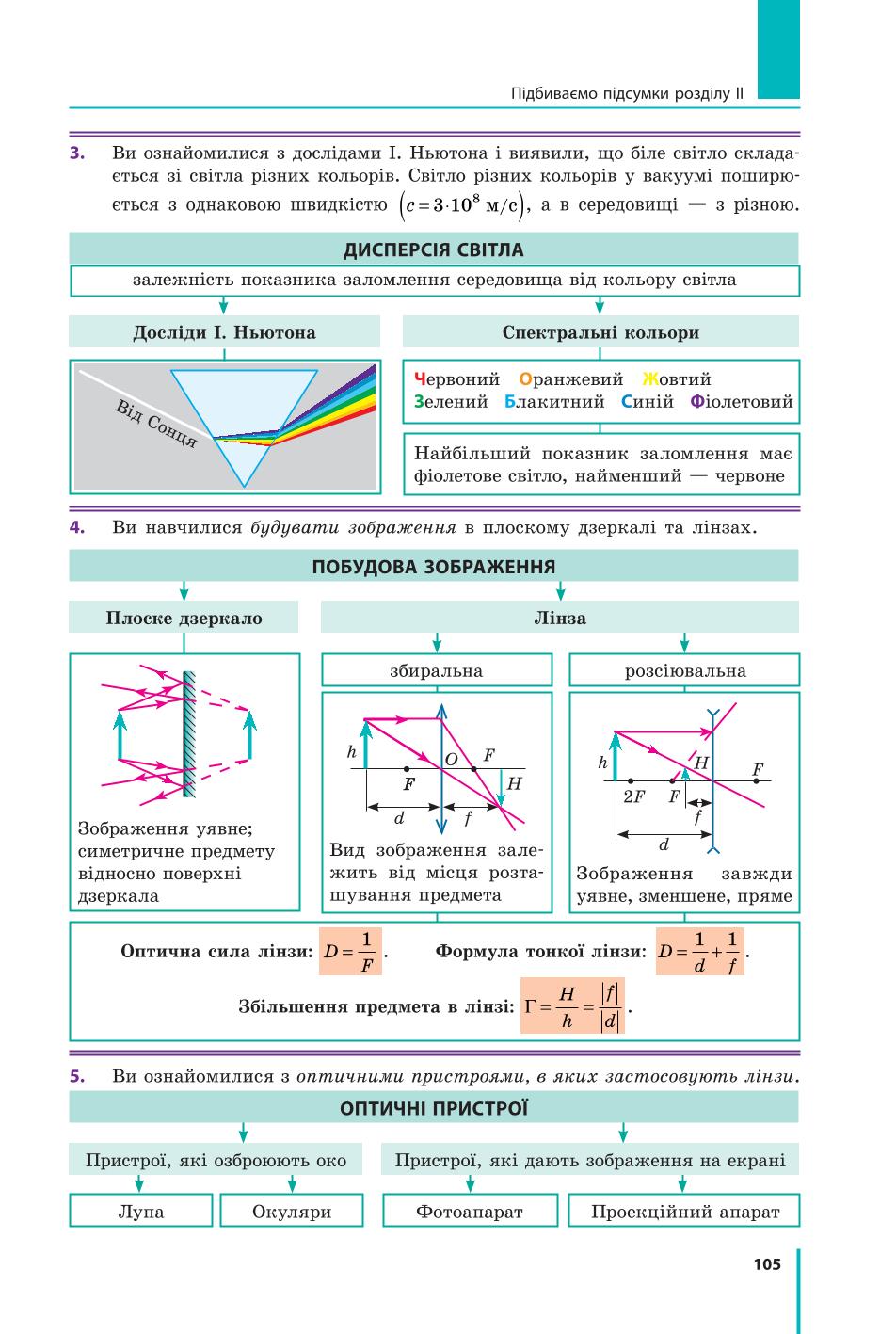 Мініатюра 105