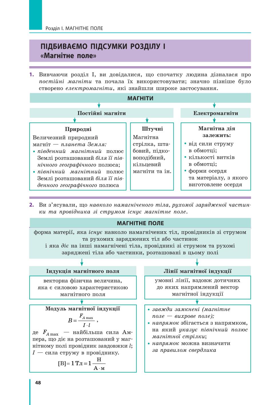 Мініатюра 48