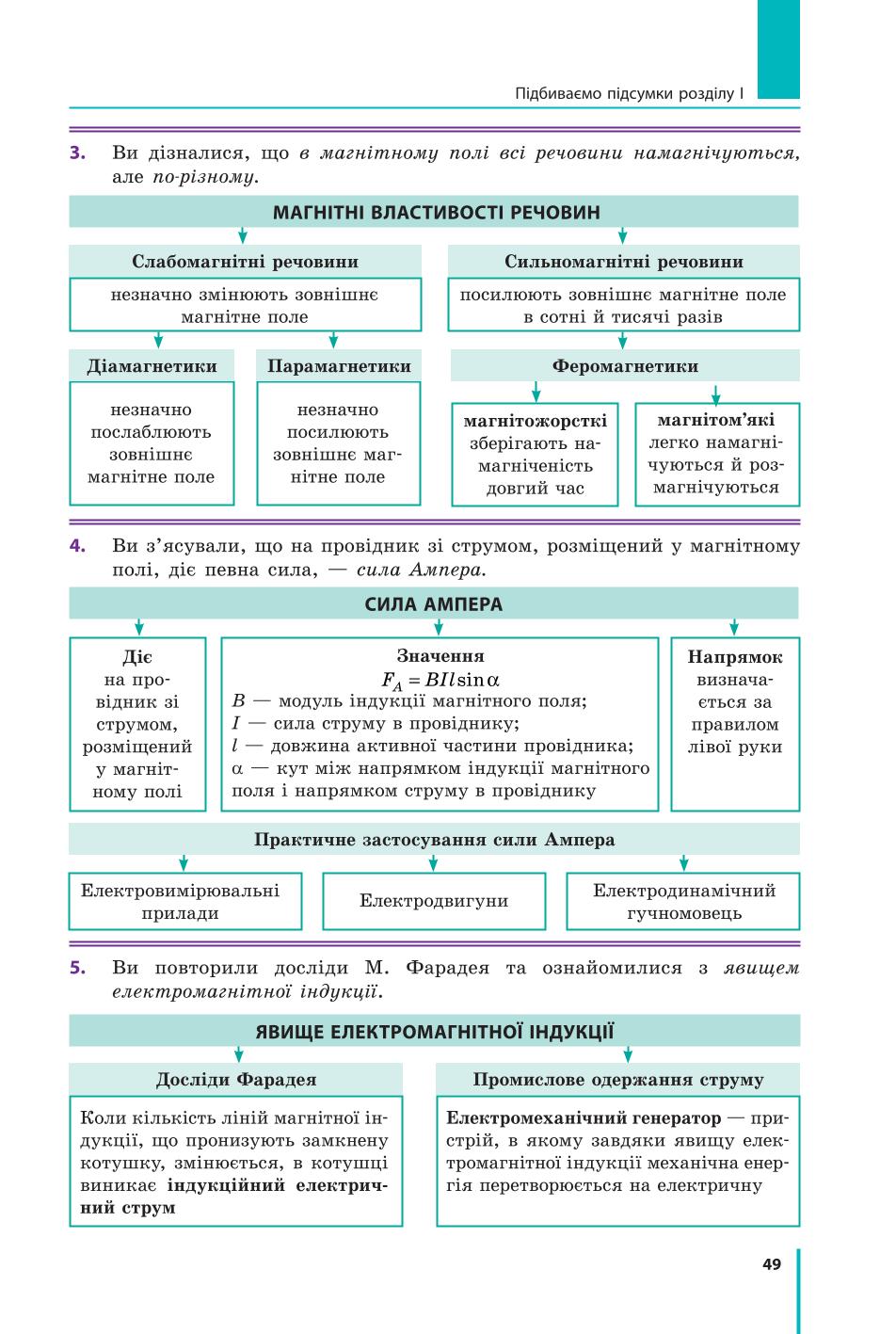 Мініатюра 49