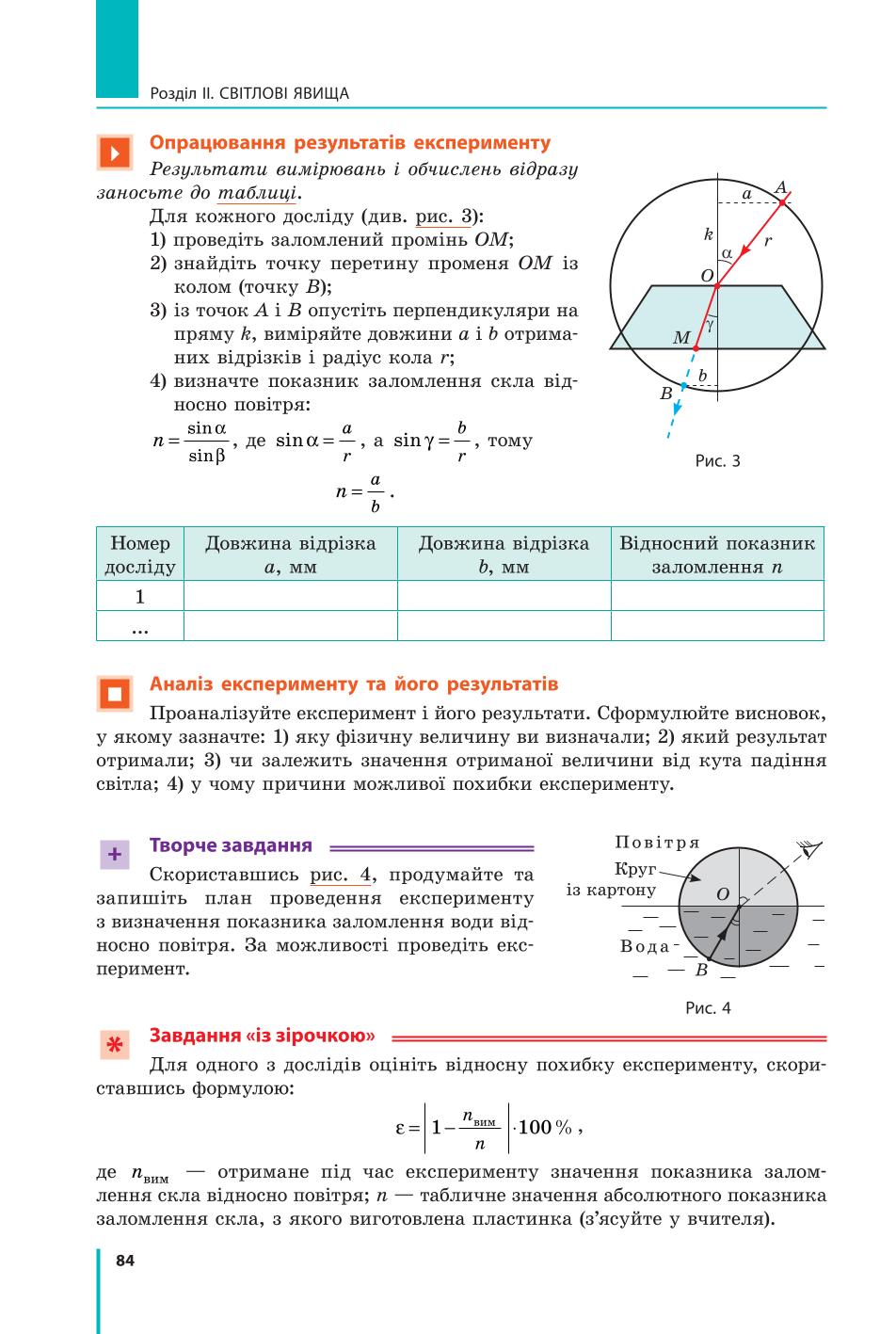 Мініатюра 84