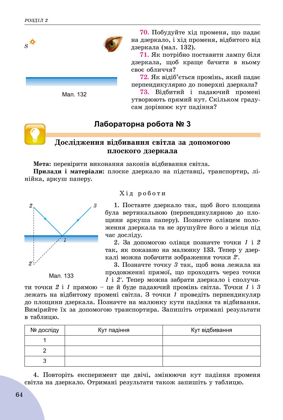 Мініатюра 64