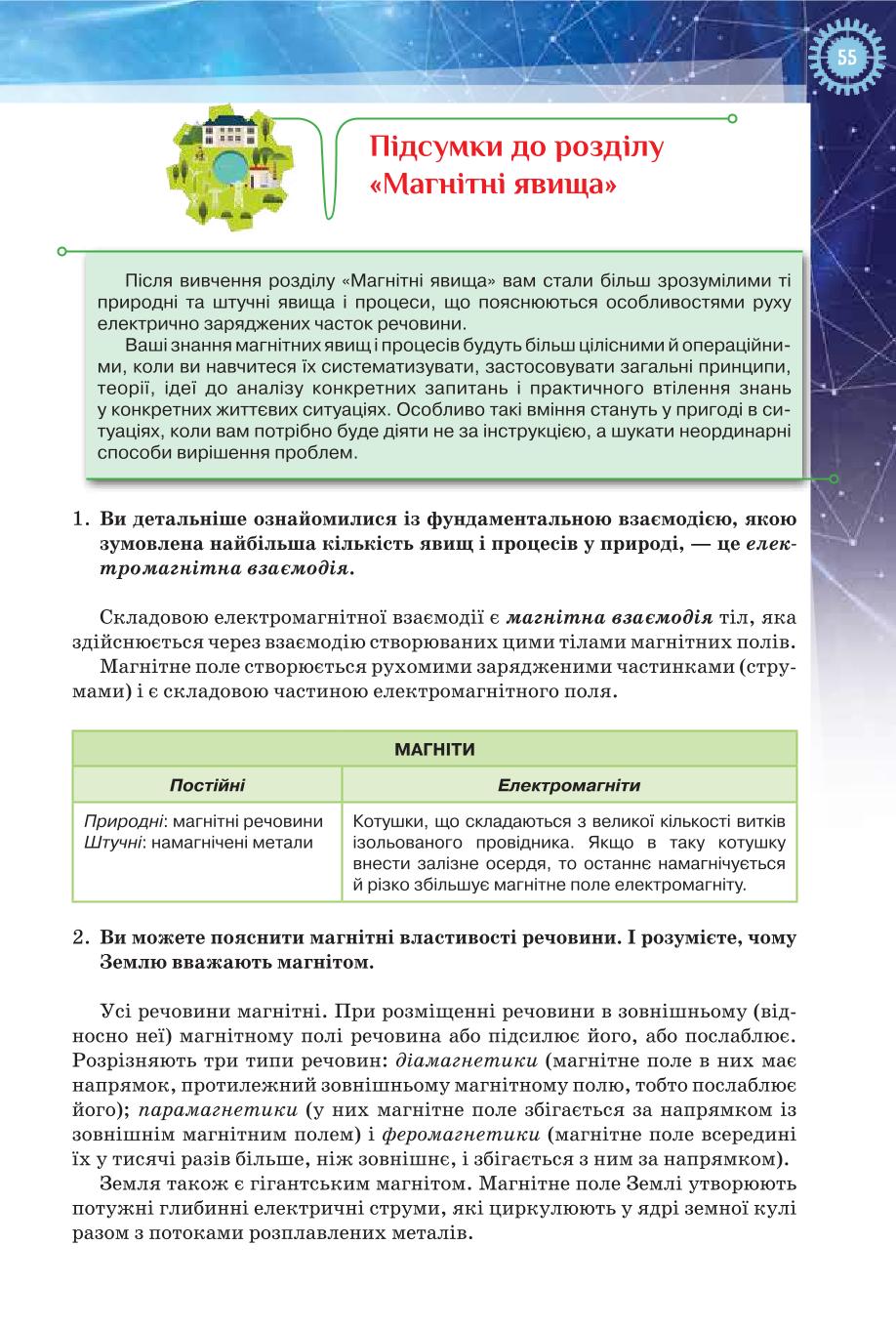Мініатюра 55