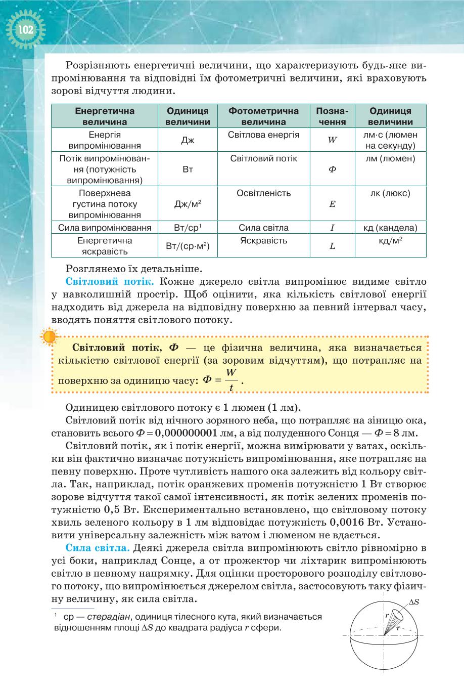 Мініатюра 102